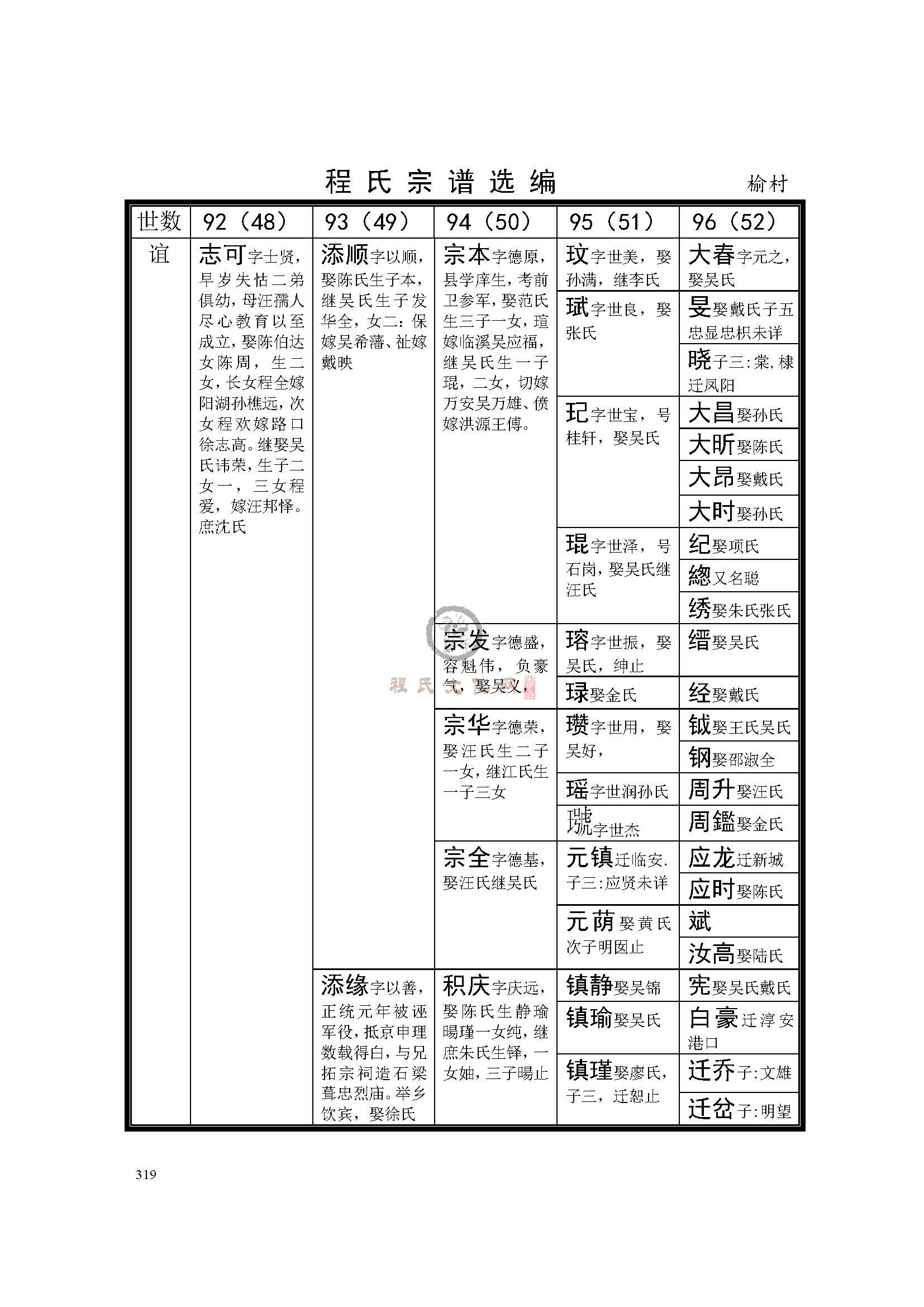 休宁榆村 支系  (3).jpg