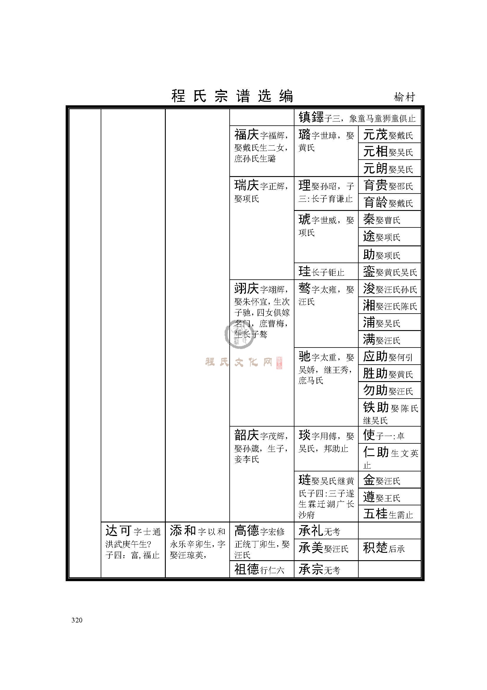 休宁榆村 支系  (4).jpg