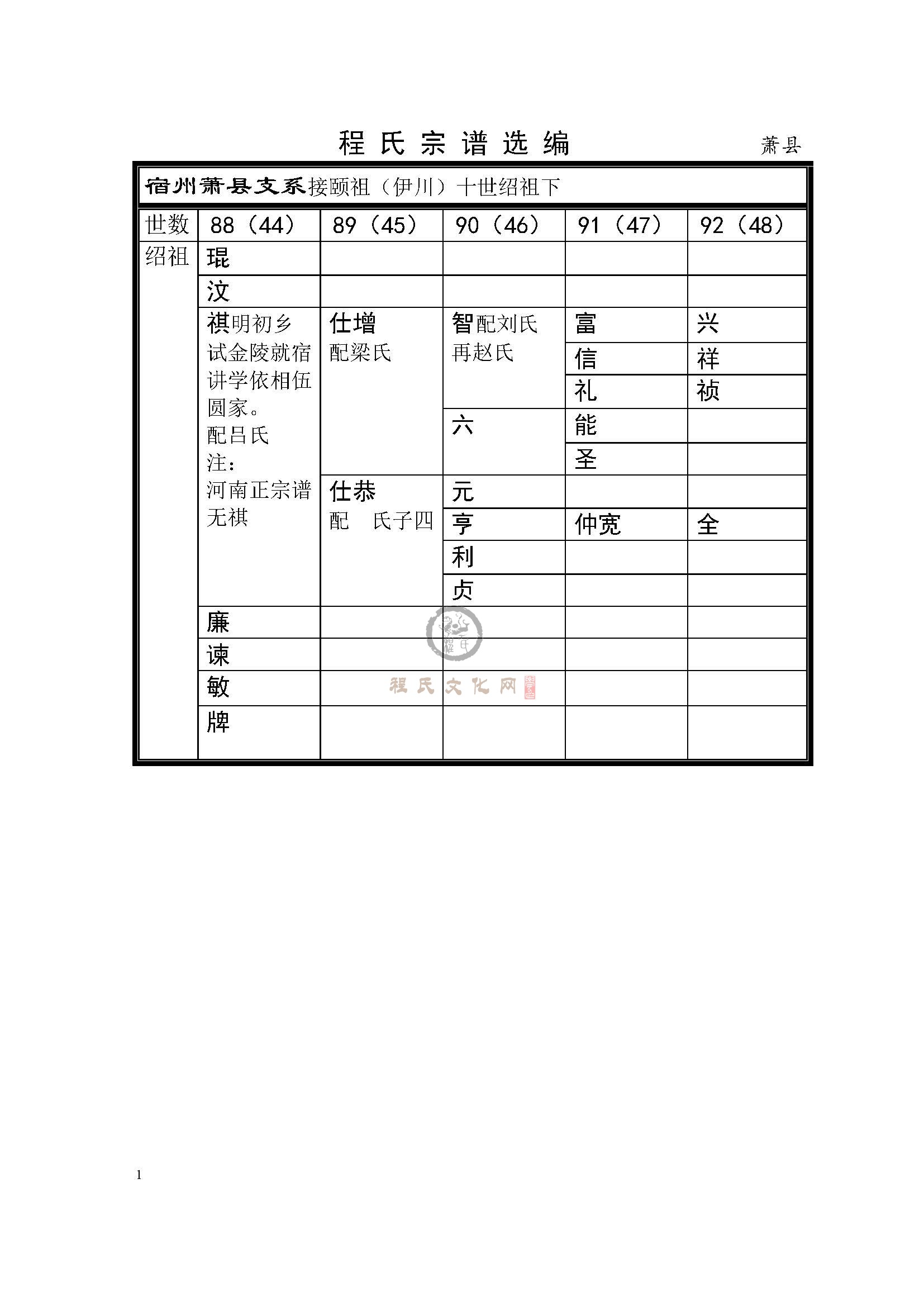 宿州萧县支系 (1).jpg