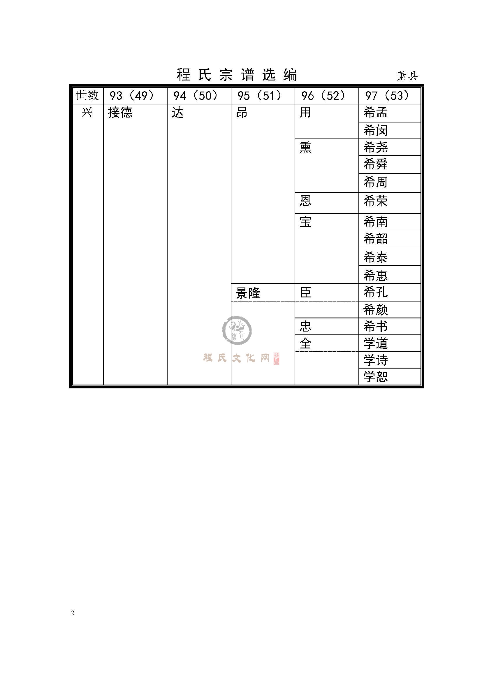 宿州萧县支系 (2).jpg