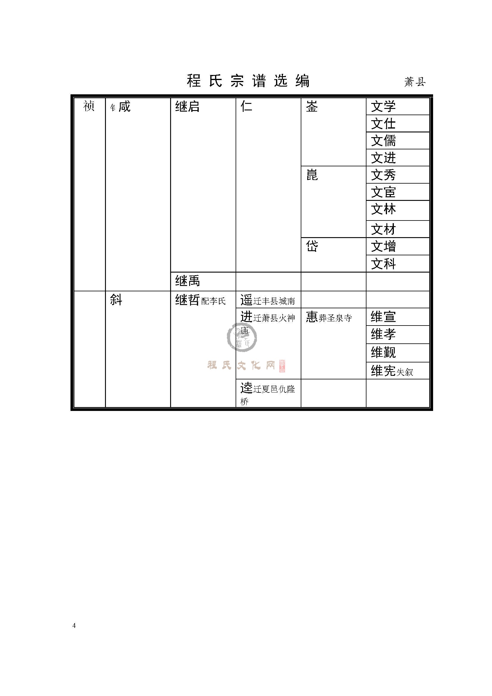 宿州萧县支系 (4).jpg