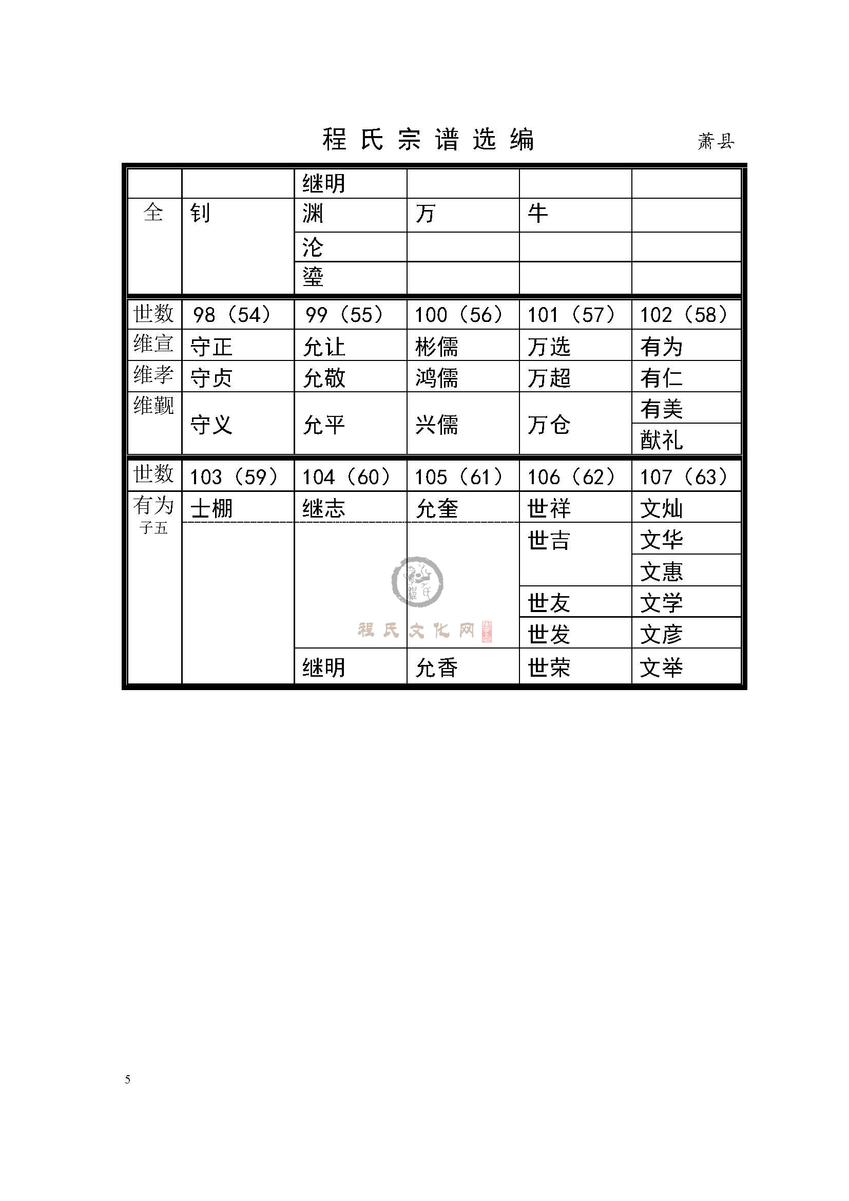 宿州萧县支系 (5).jpg