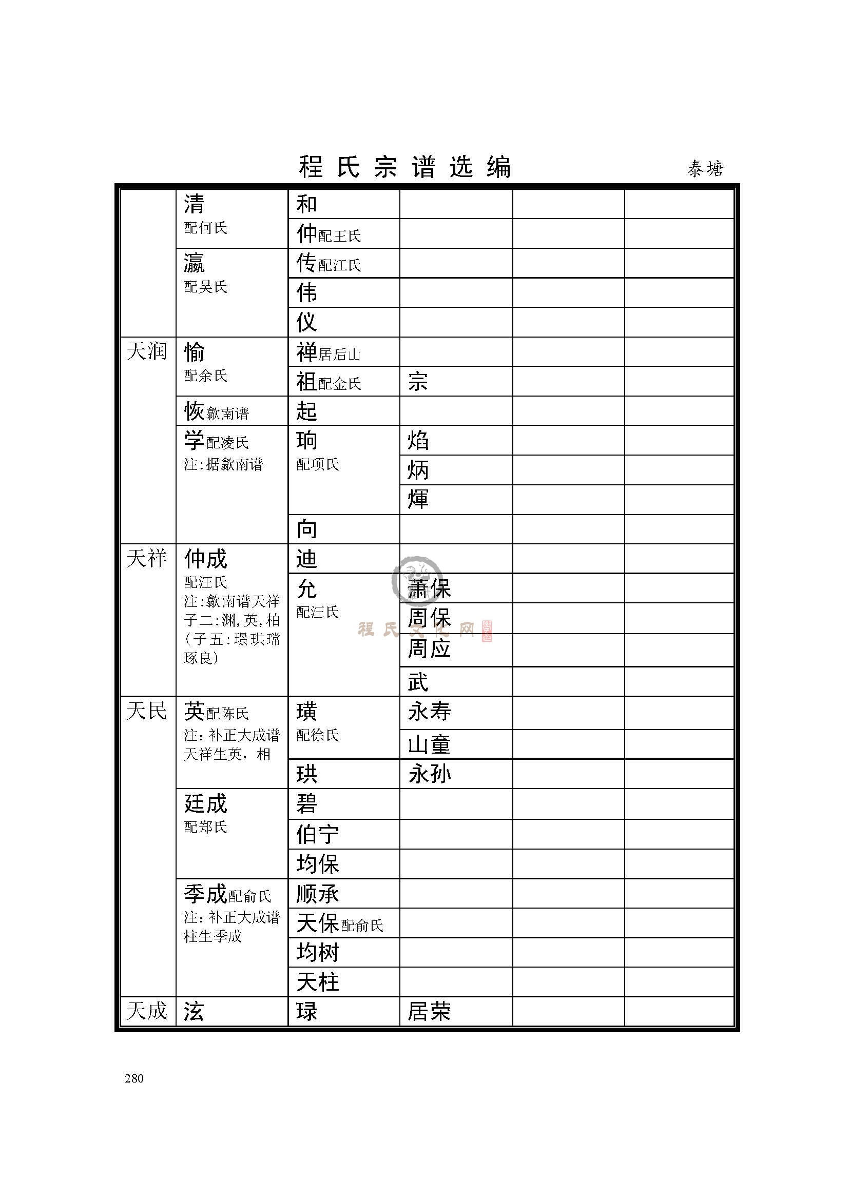 休宁泰塘支系  (3).jpg