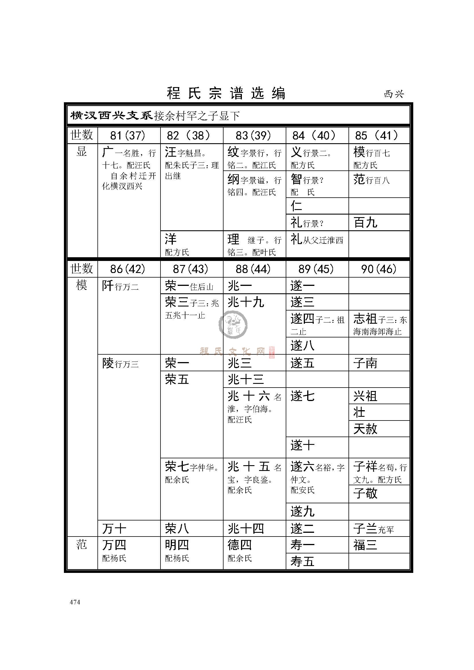开化横汊西兴支系  (1).jpg