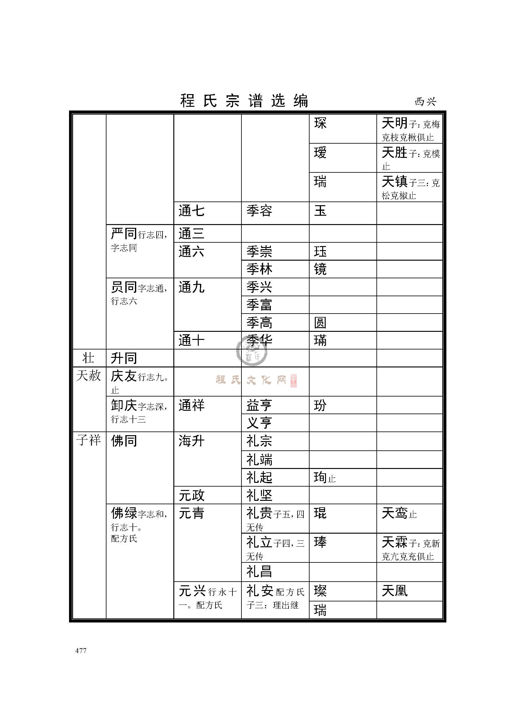 开化横汊西兴支系  (4).jpg