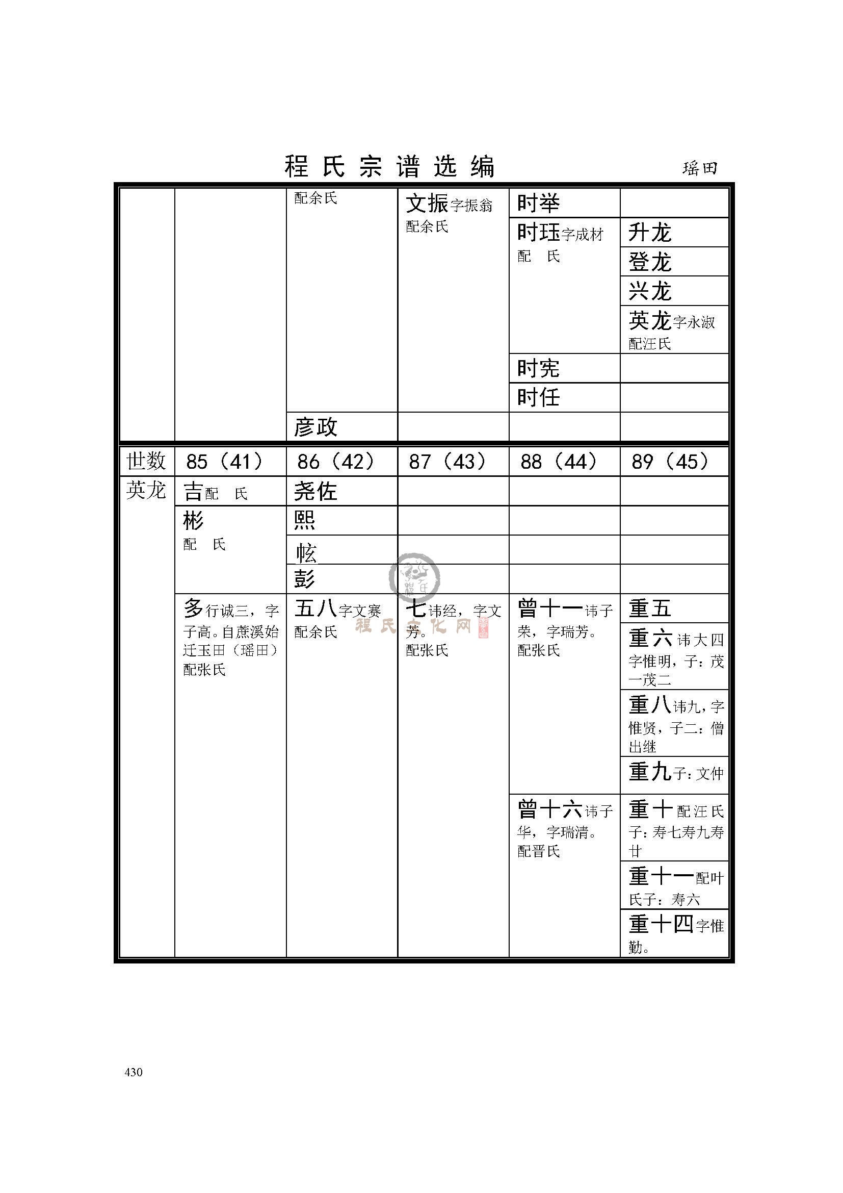 开化瑶田支系 (2).jpg