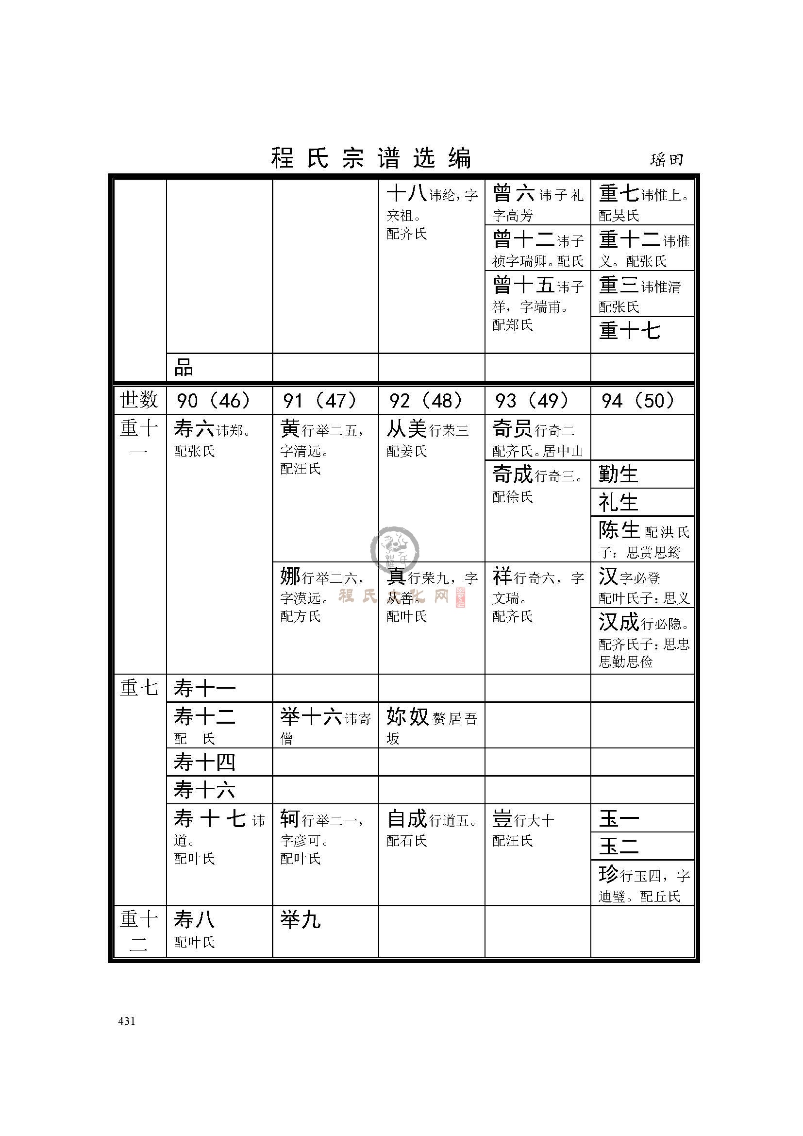 开化瑶田支系 (3).jpg