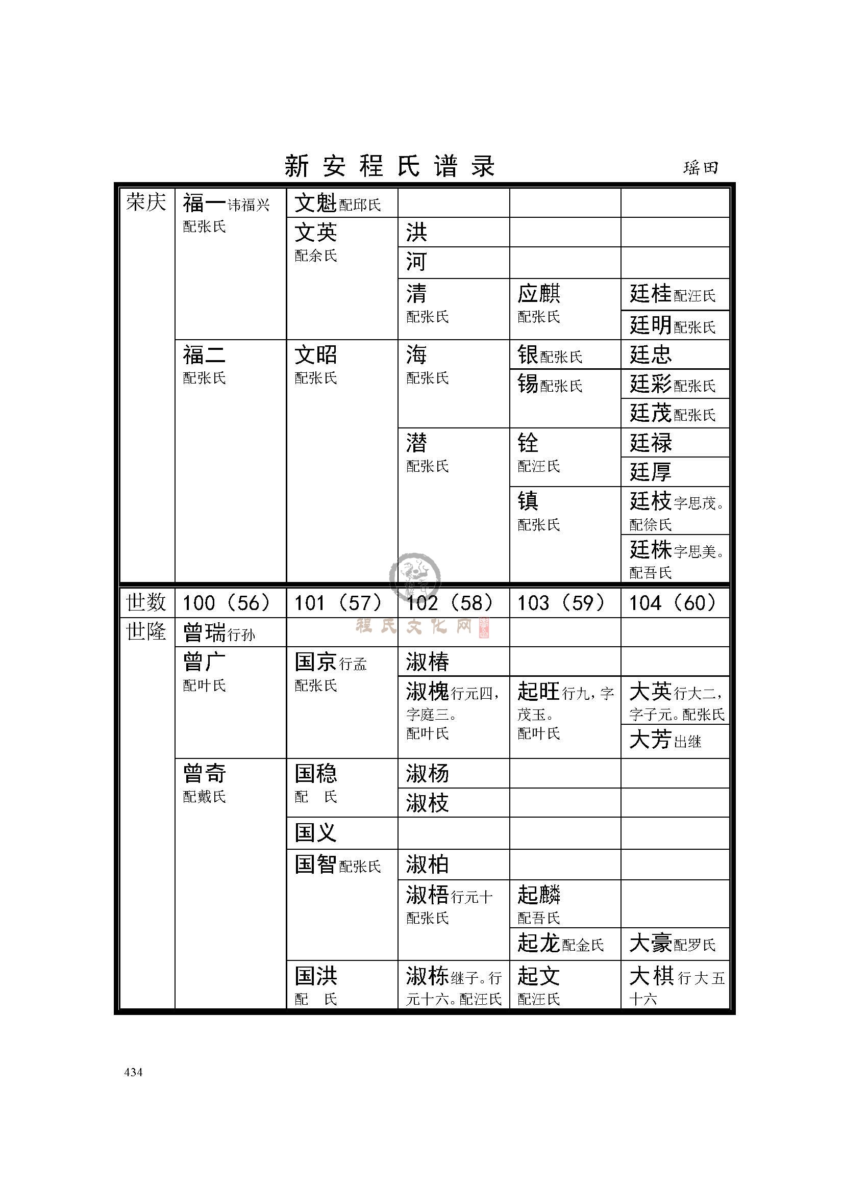 开化瑶田支系 (6).jpg