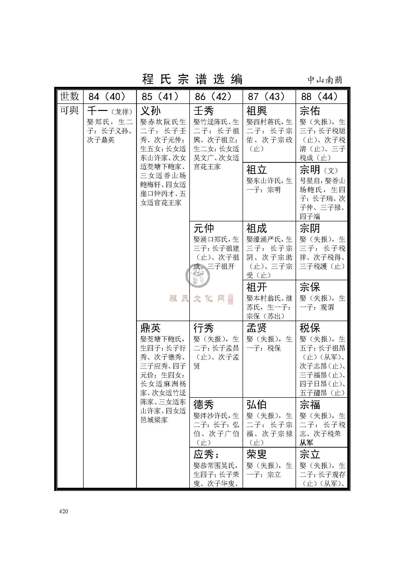 中山南蓢支系 (3).jpg