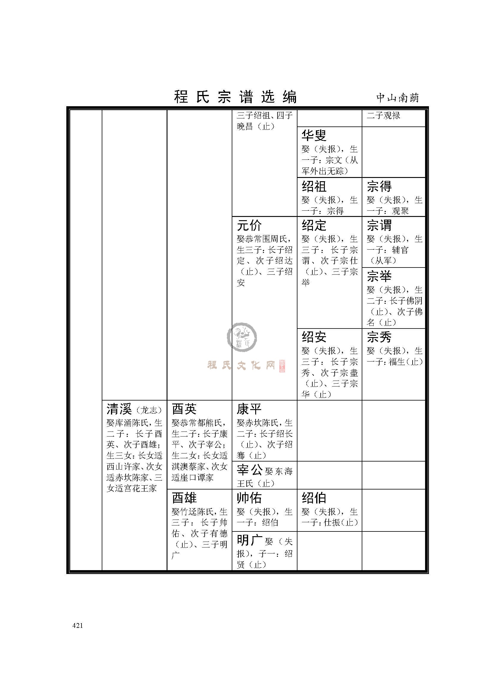 中山南蓢支系 (4).jpg