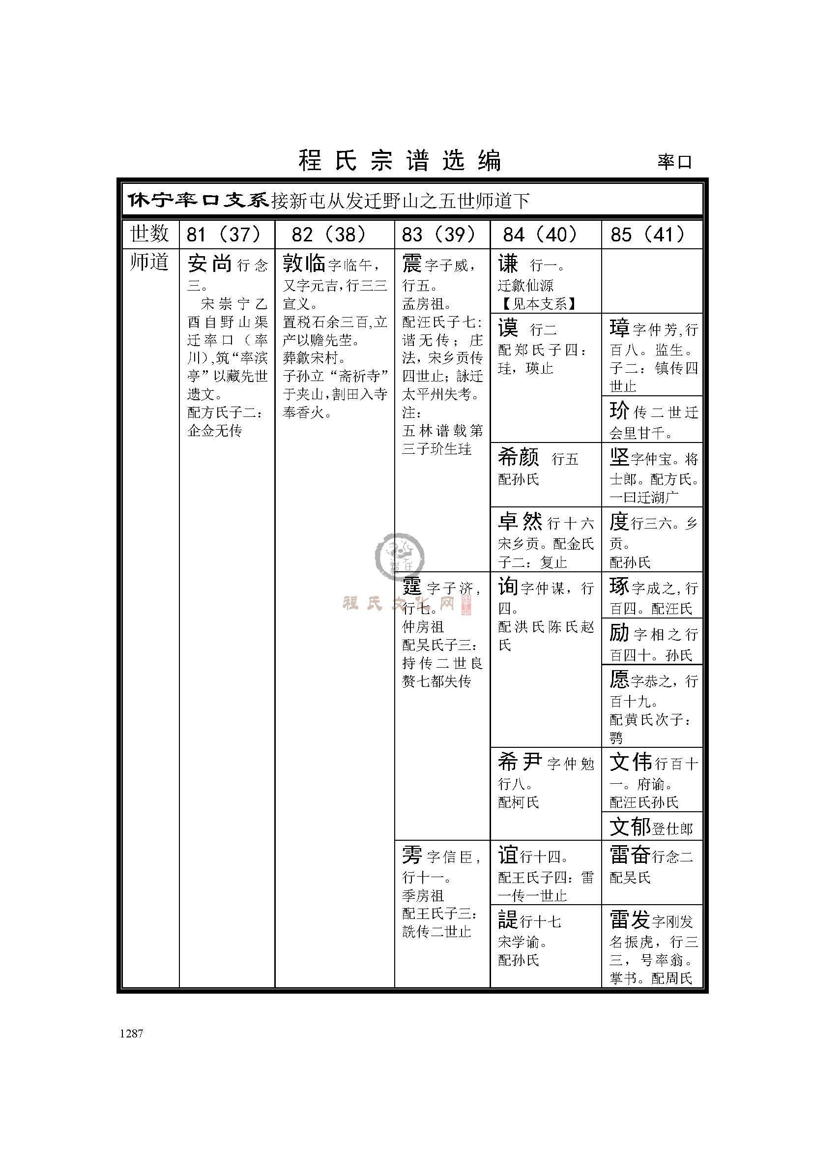 休宁率口支系 (1).jpg