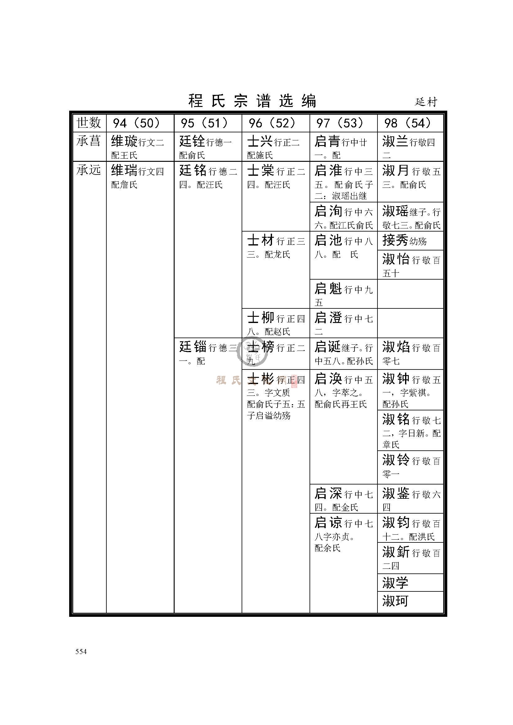 婺北延村支系 (3).jpg