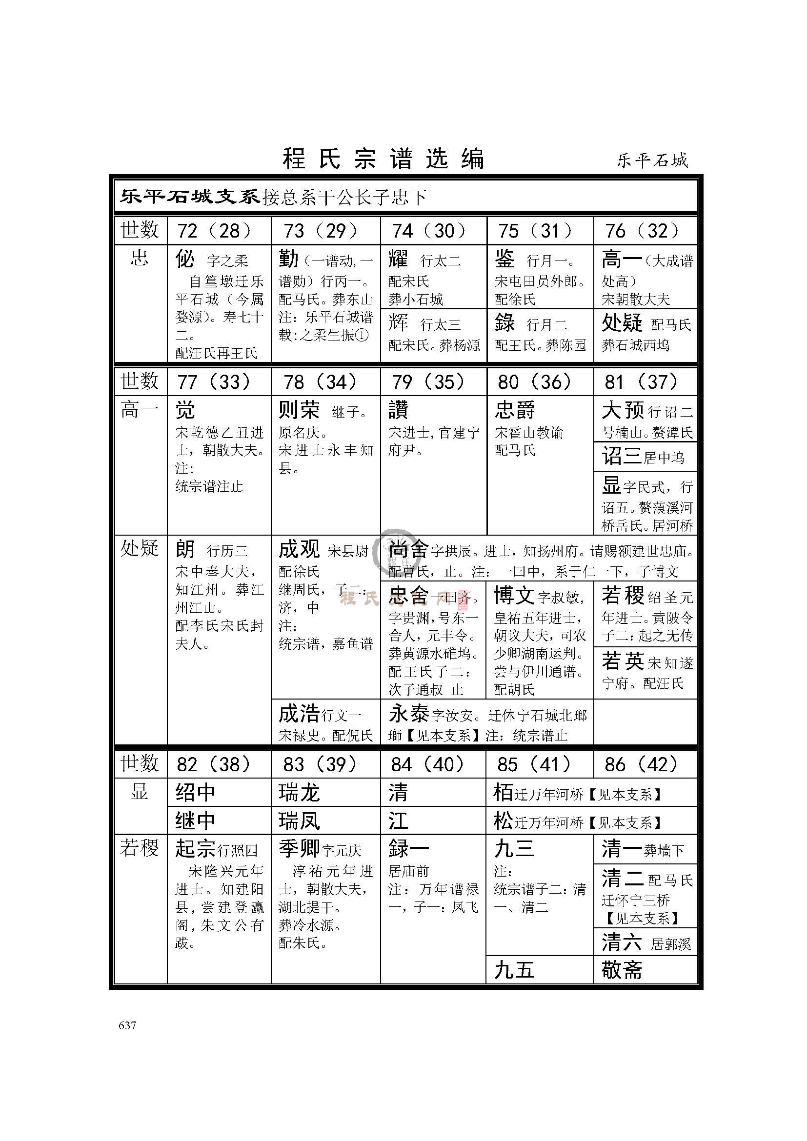 乐平石城支系 (1).jpg