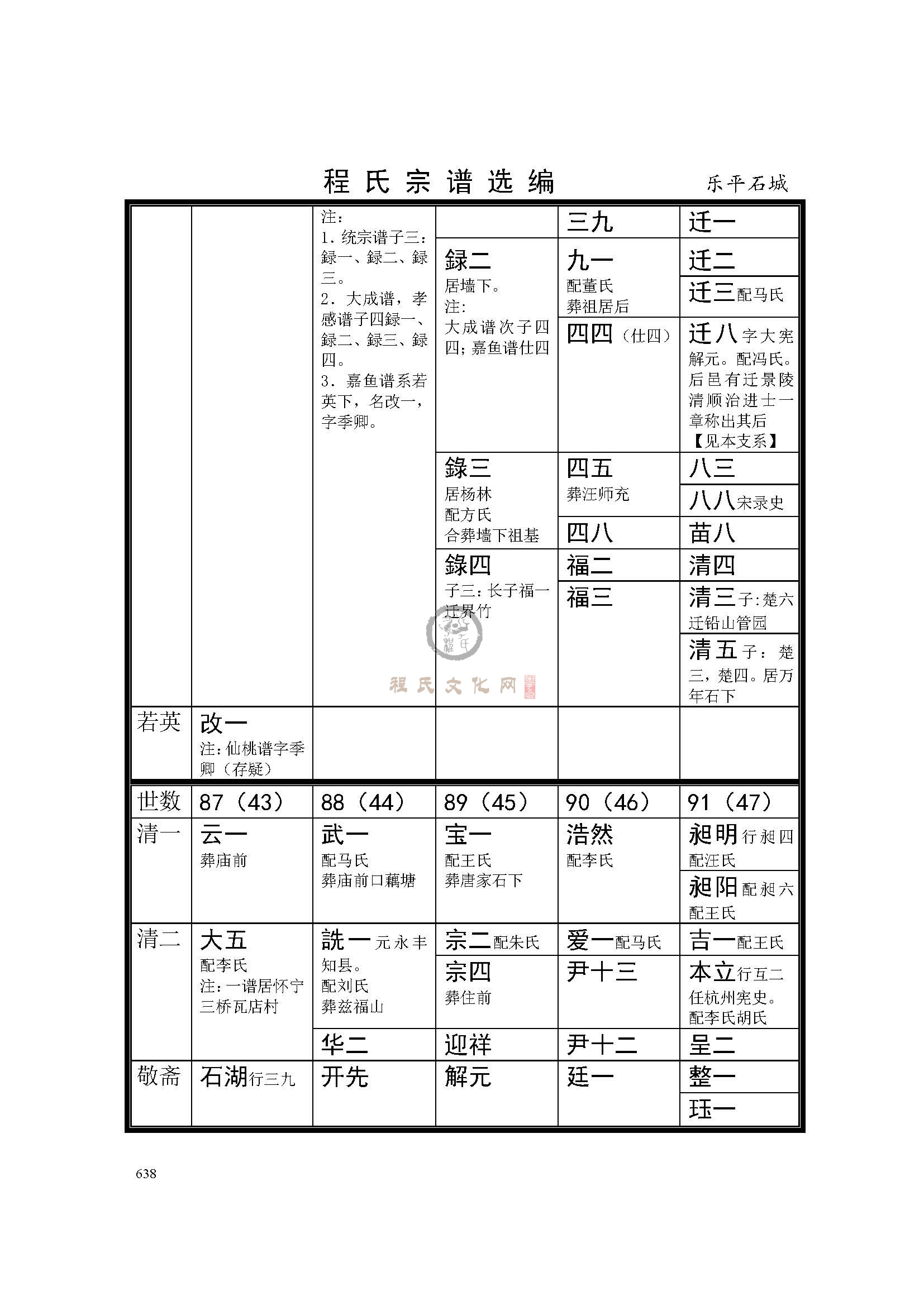 乐平石城支系 (2).jpg