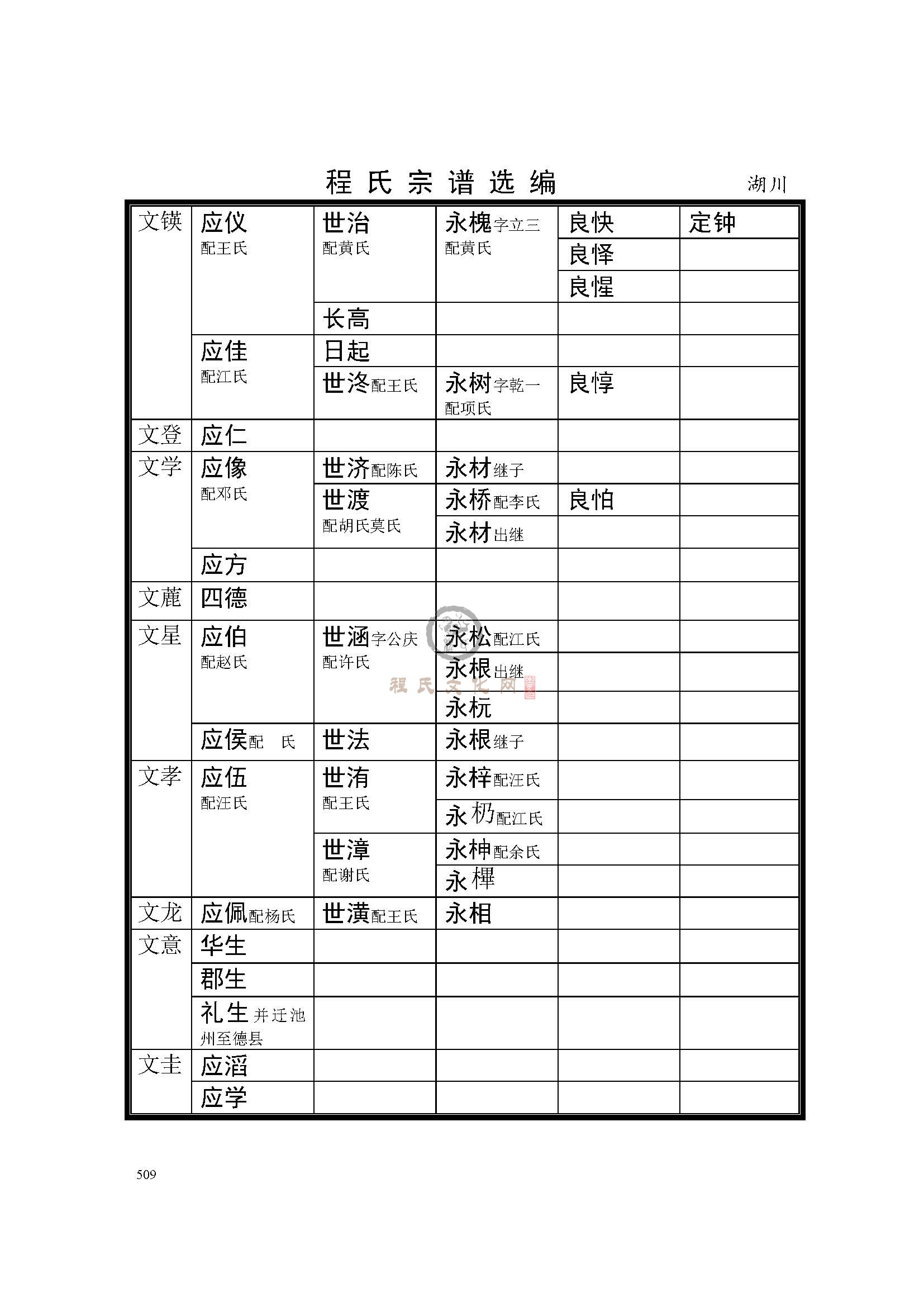 湖川支系 (3).jpg