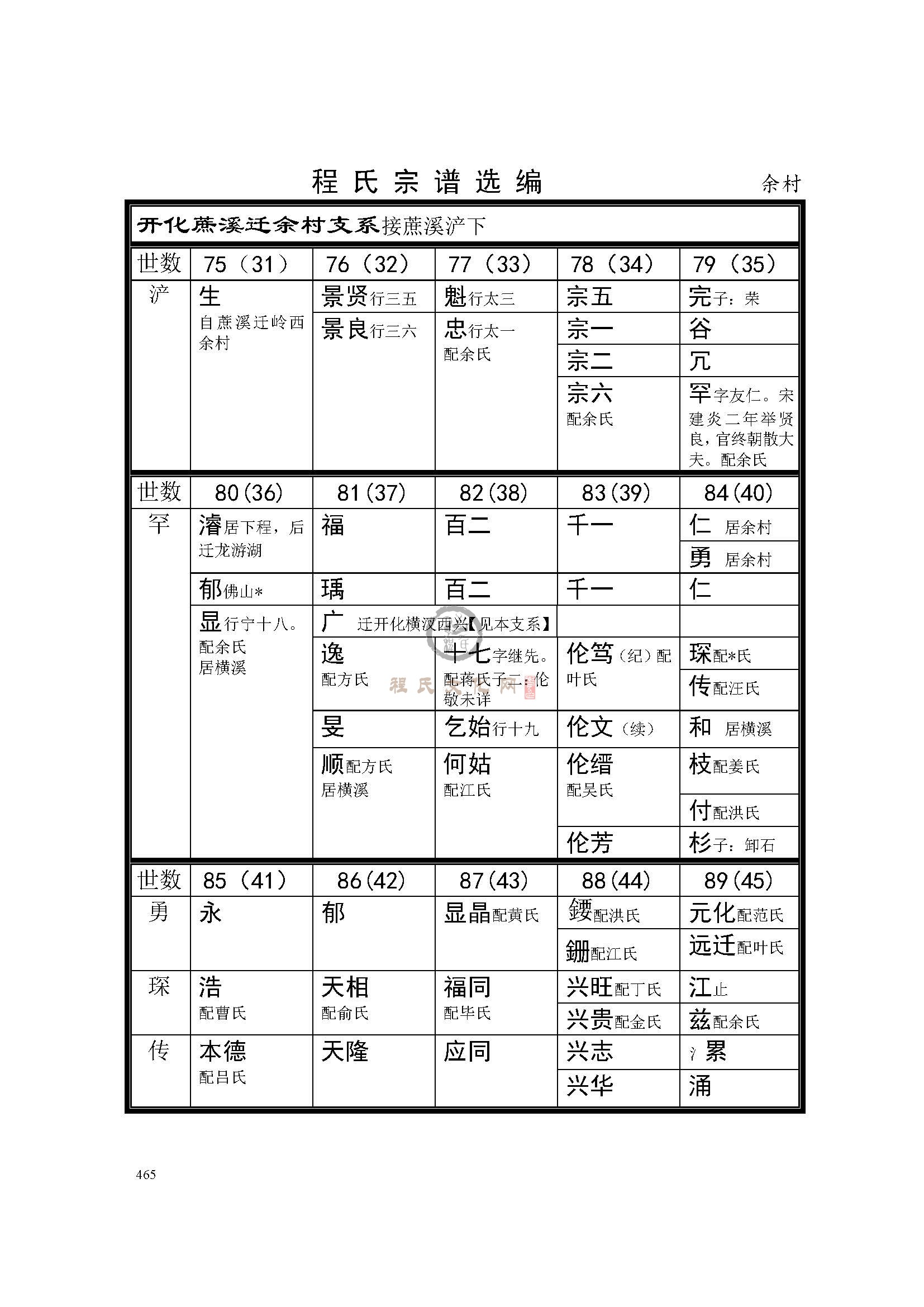 余村支系 (1).jpg