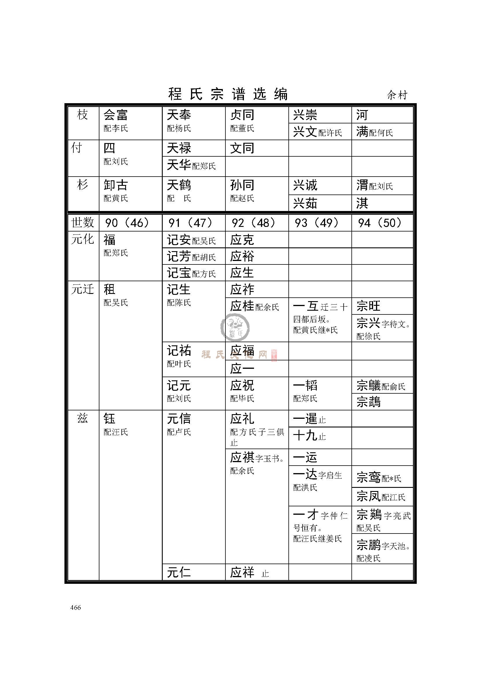 余村支系 (2).jpg