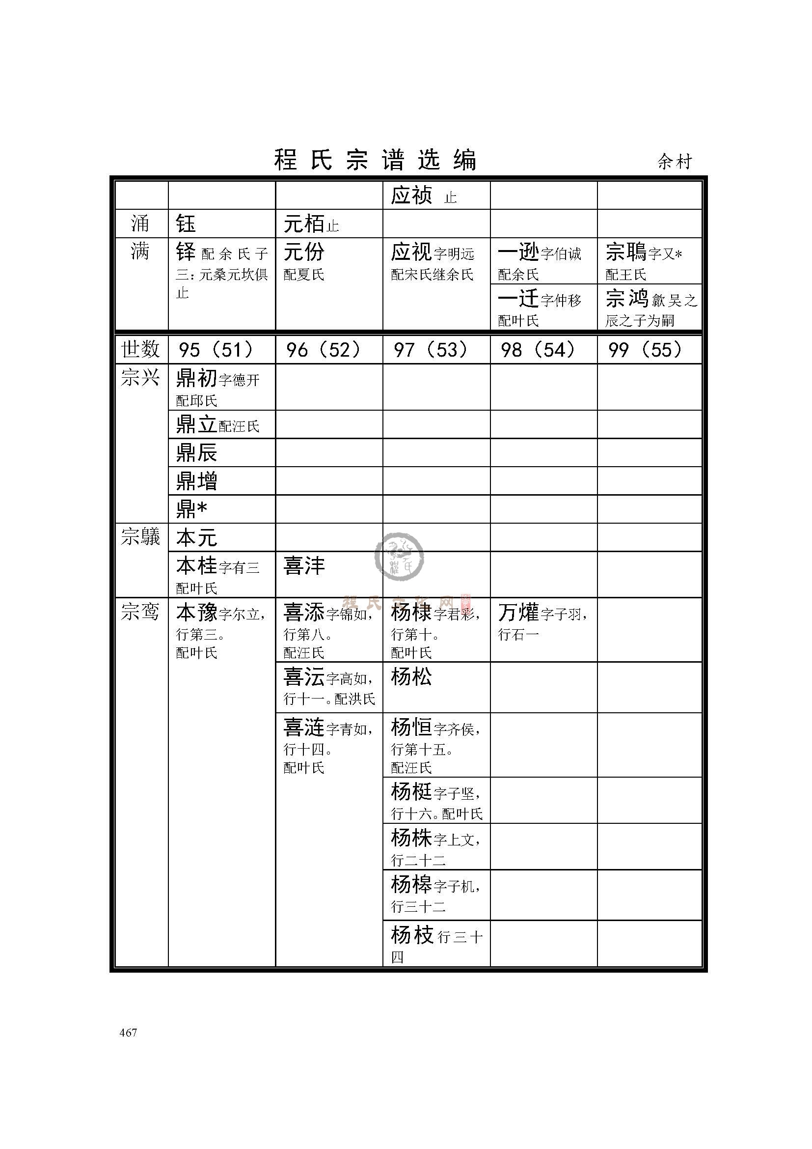 余村支系 (3).jpg