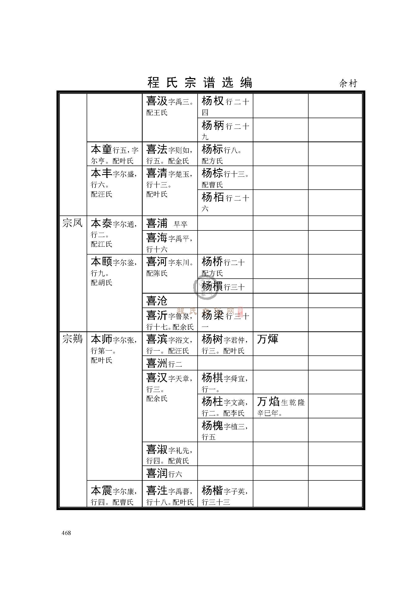 余村支系 (4).jpg