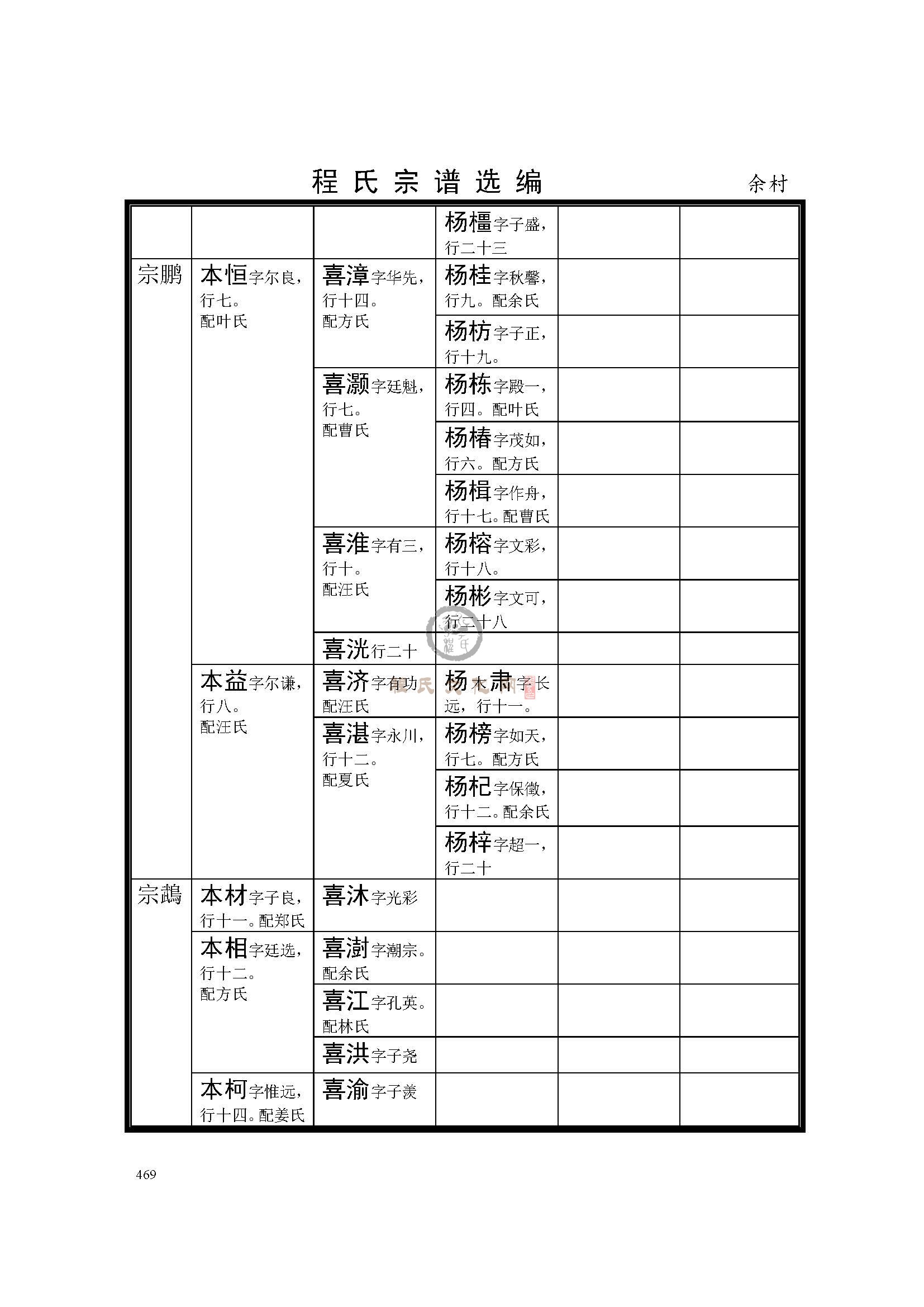 余村支系 (5).jpg