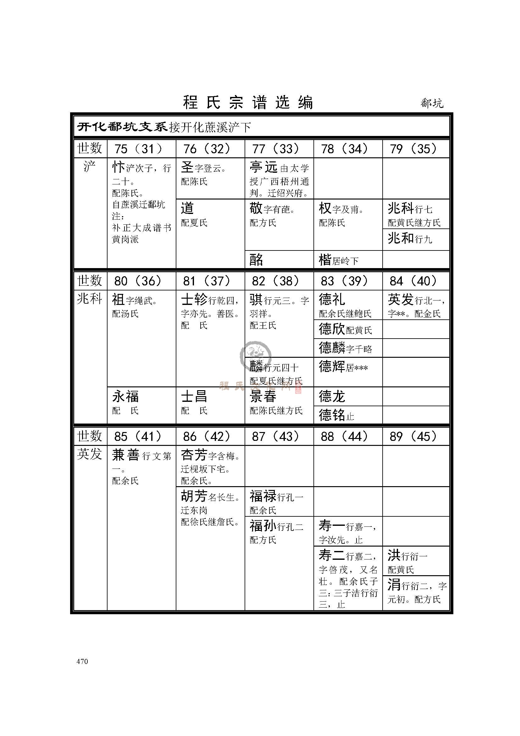 开化鄱坑支系 (1).jpg