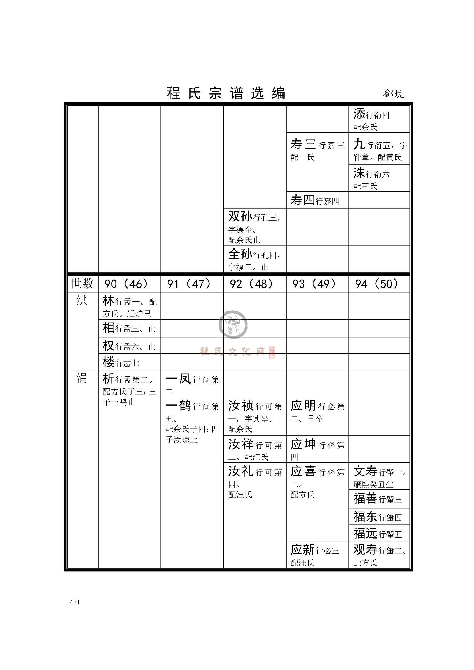 开化鄱坑支系 (2).jpg