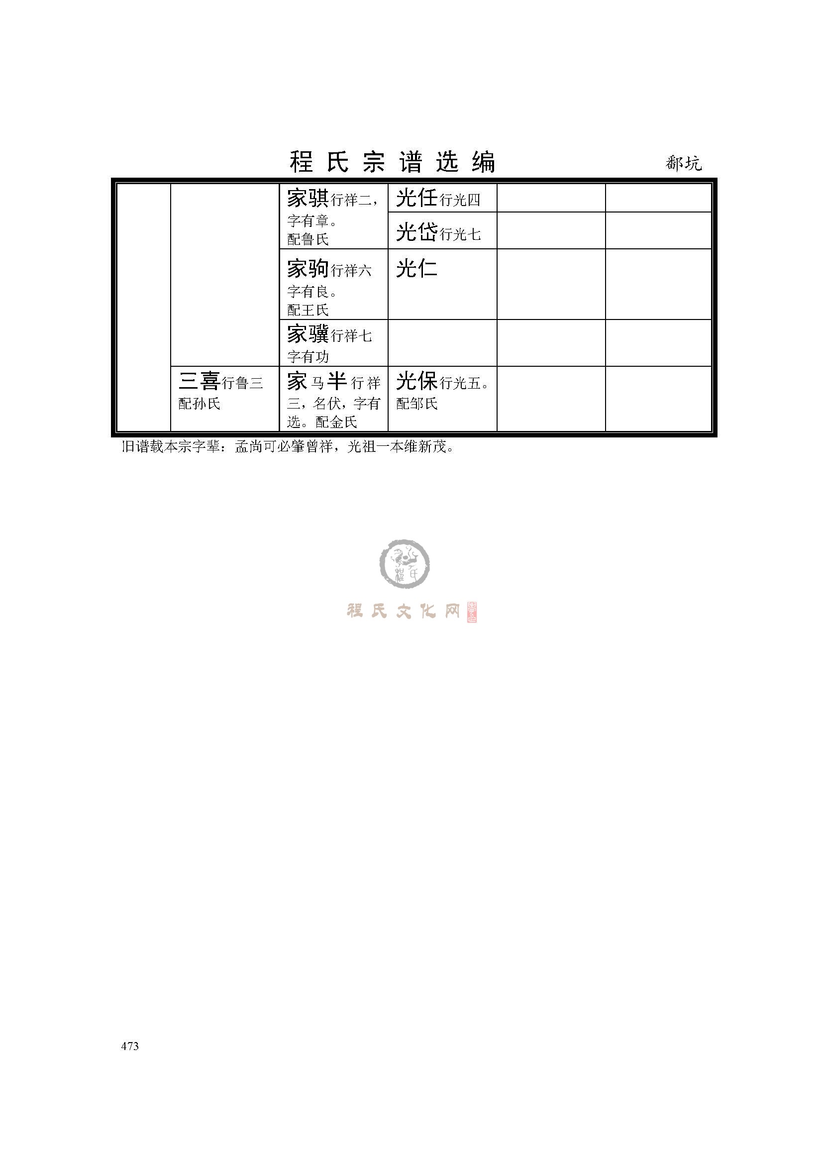 开化鄱坑支系 (4).jpg