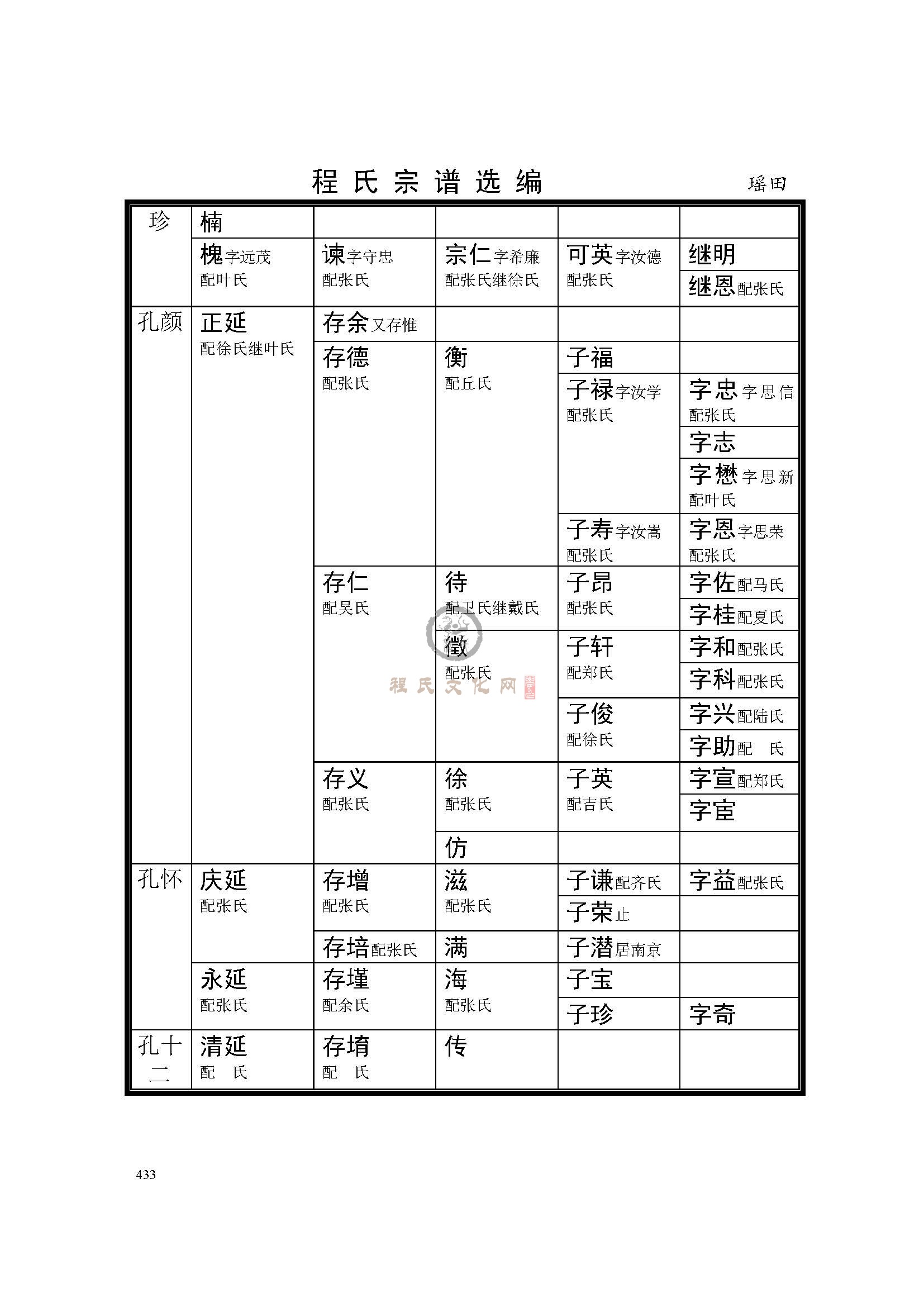 开化瑶田支系 (5).jpg