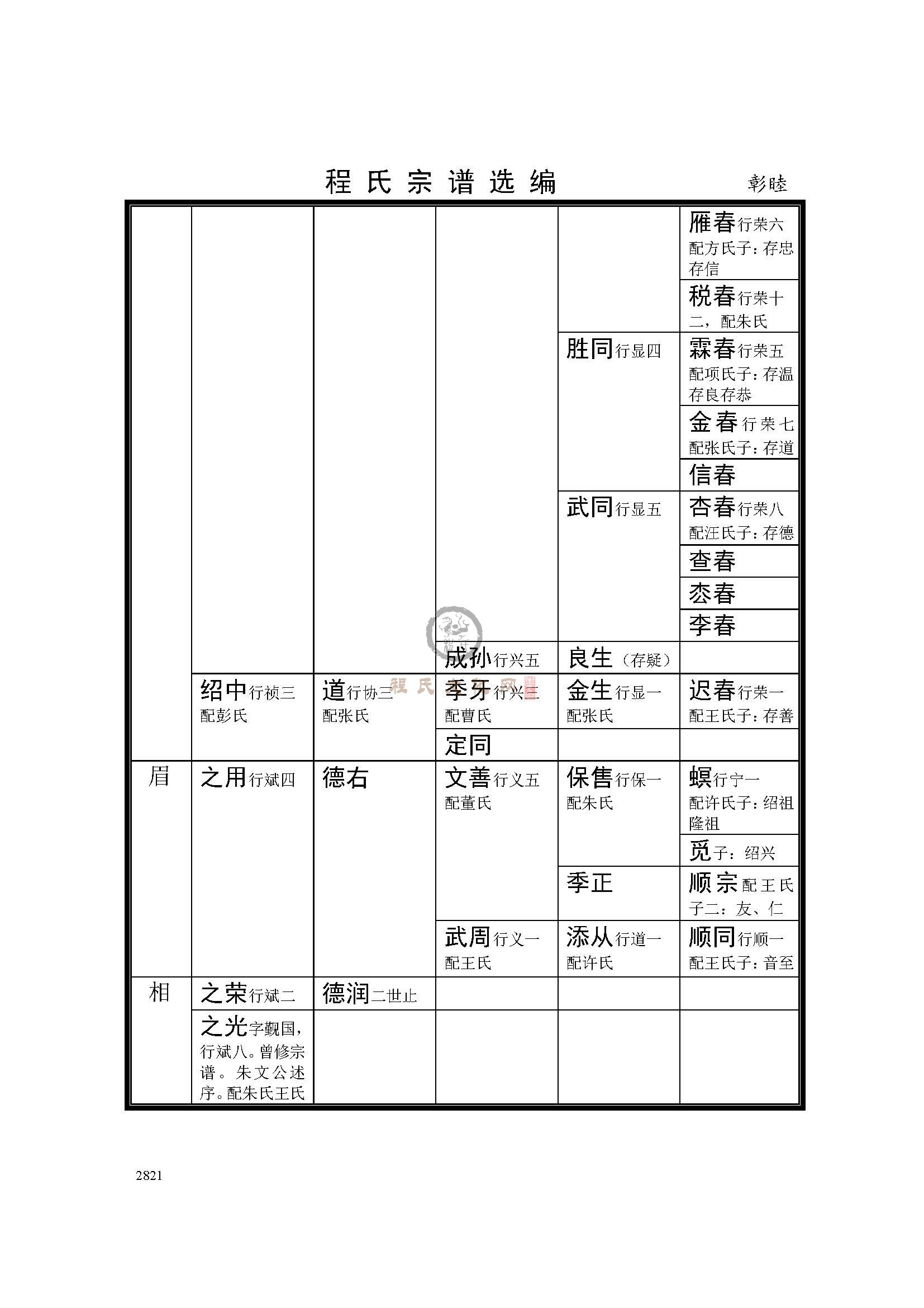 婺源彰睦支系 (4).jpg