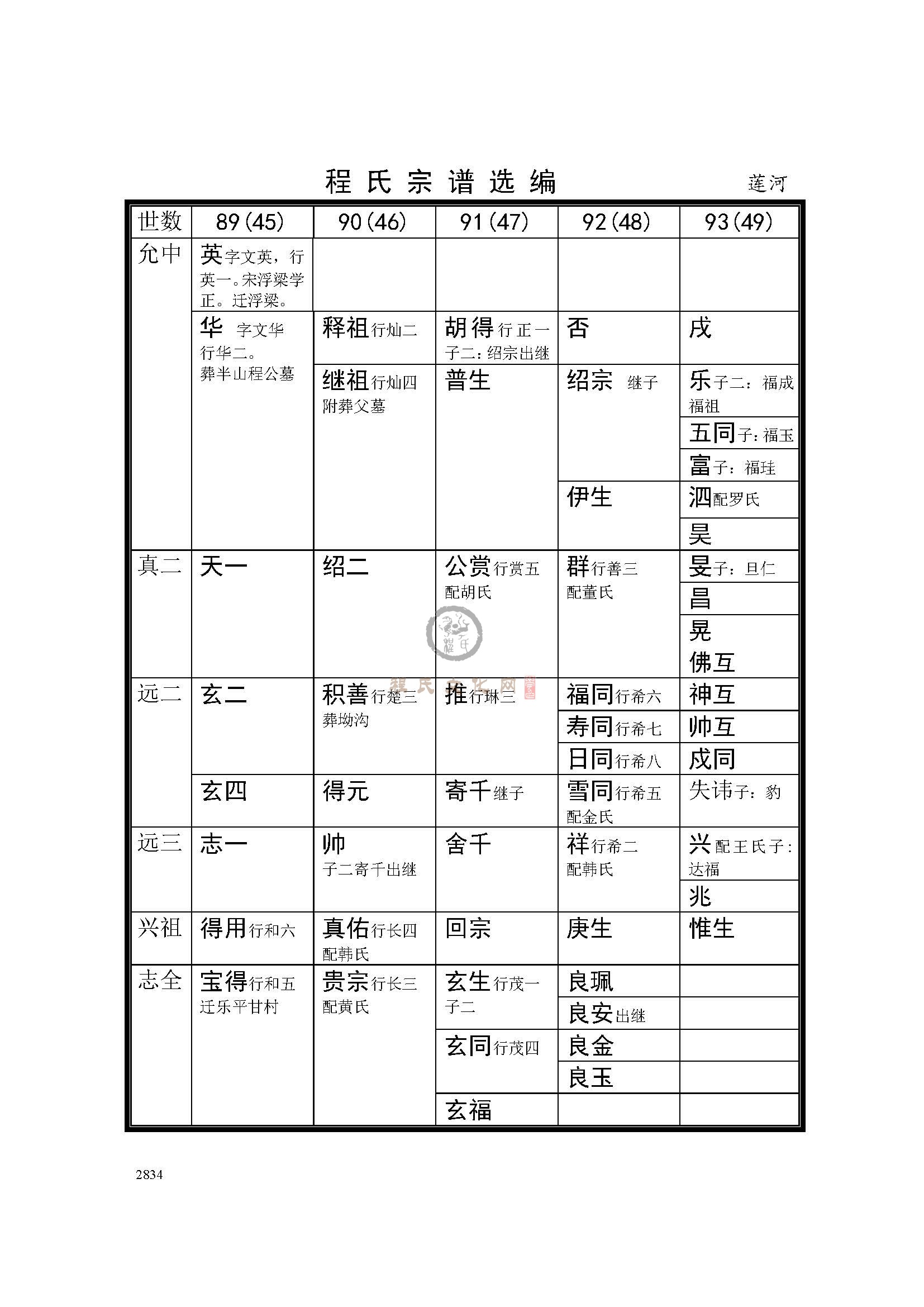 莲河支系 (2).jpg