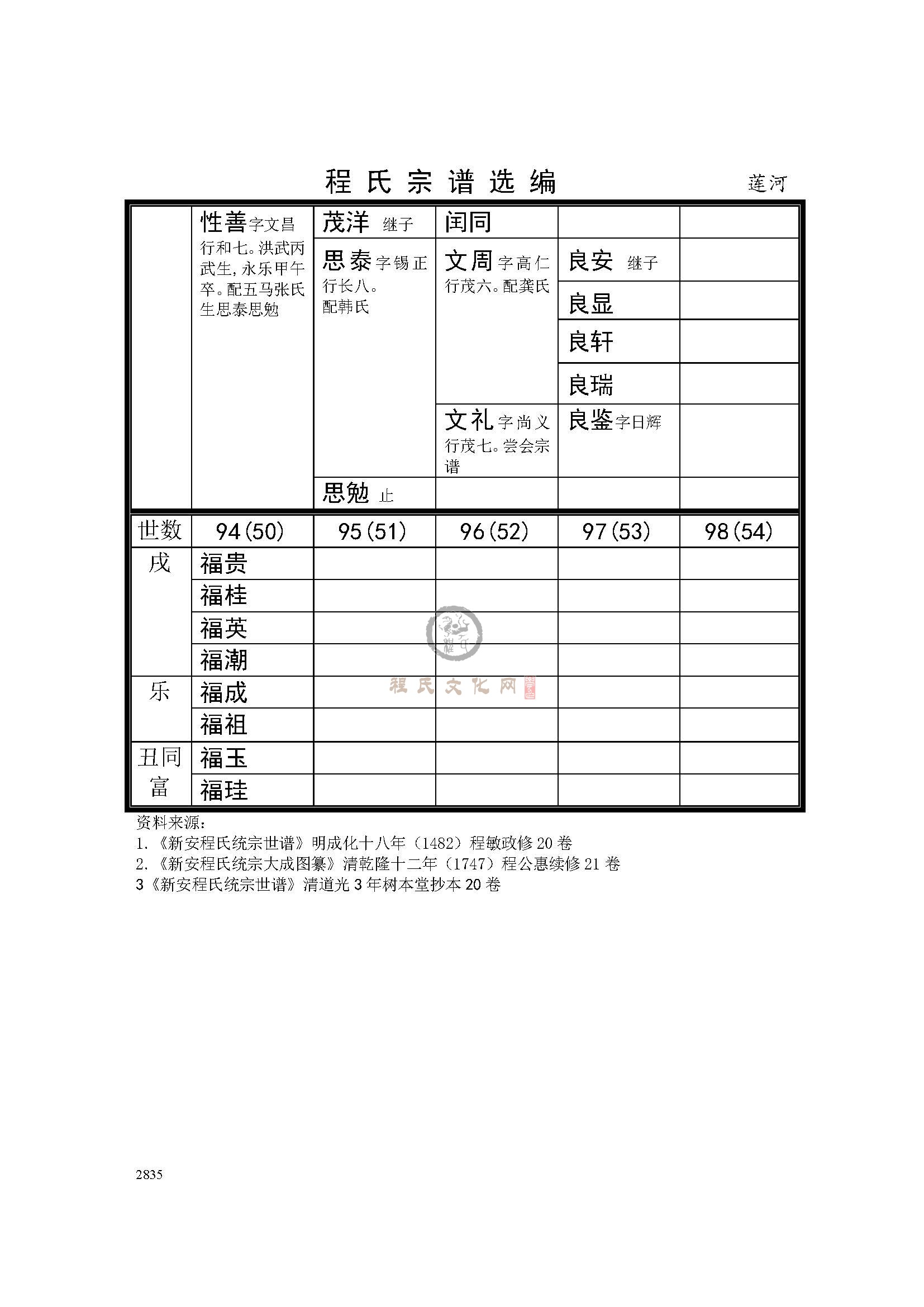 莲河支系 (3).jpg