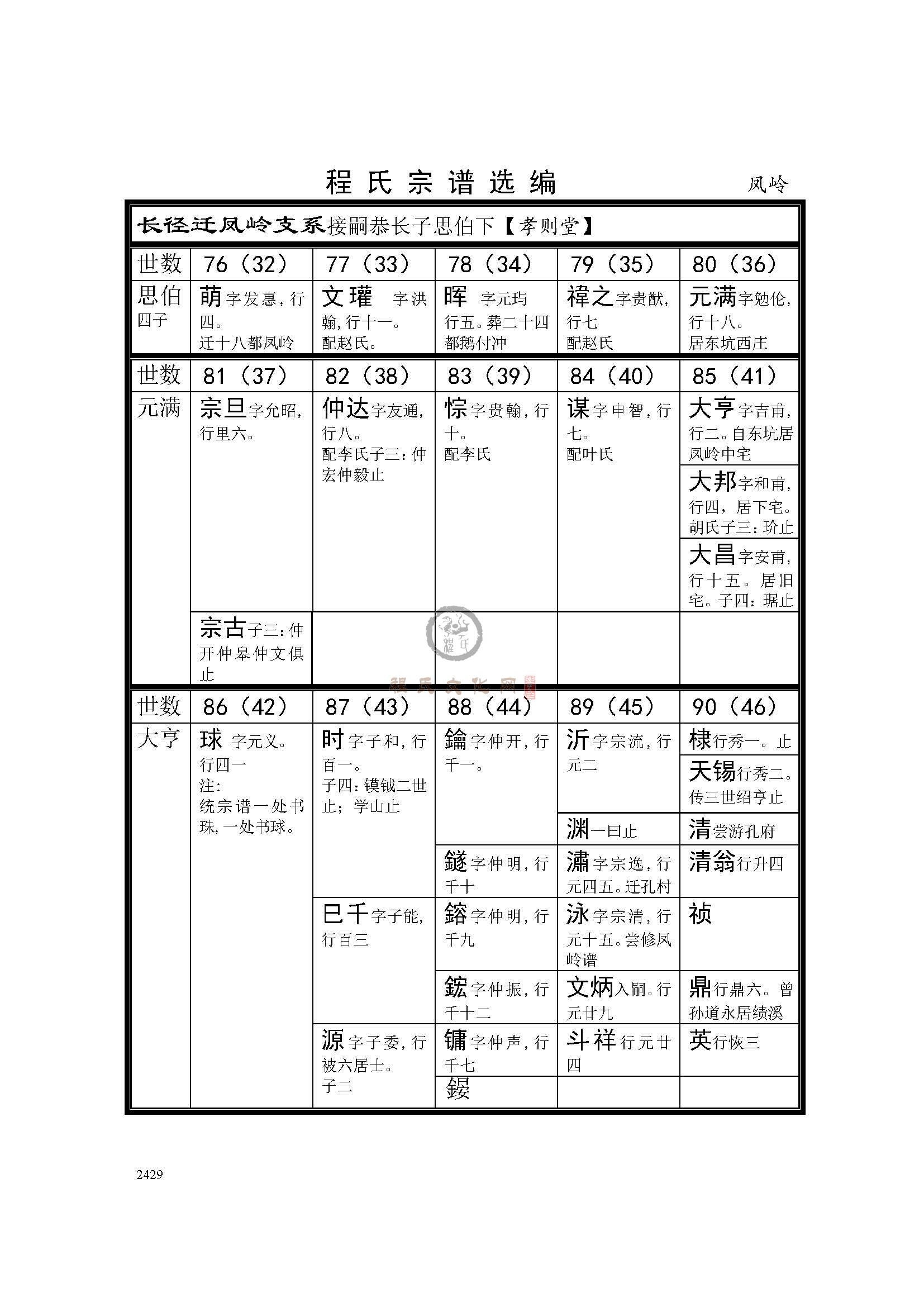 凤岭支系 (1).jpg