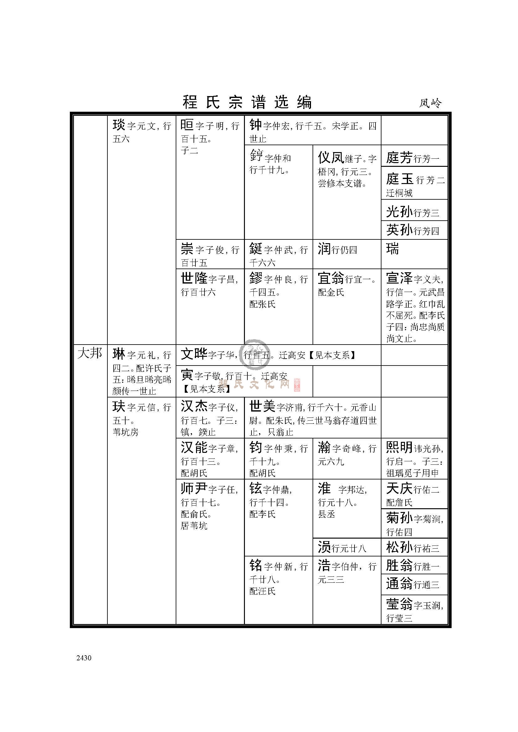 凤岭支系 (2).jpg