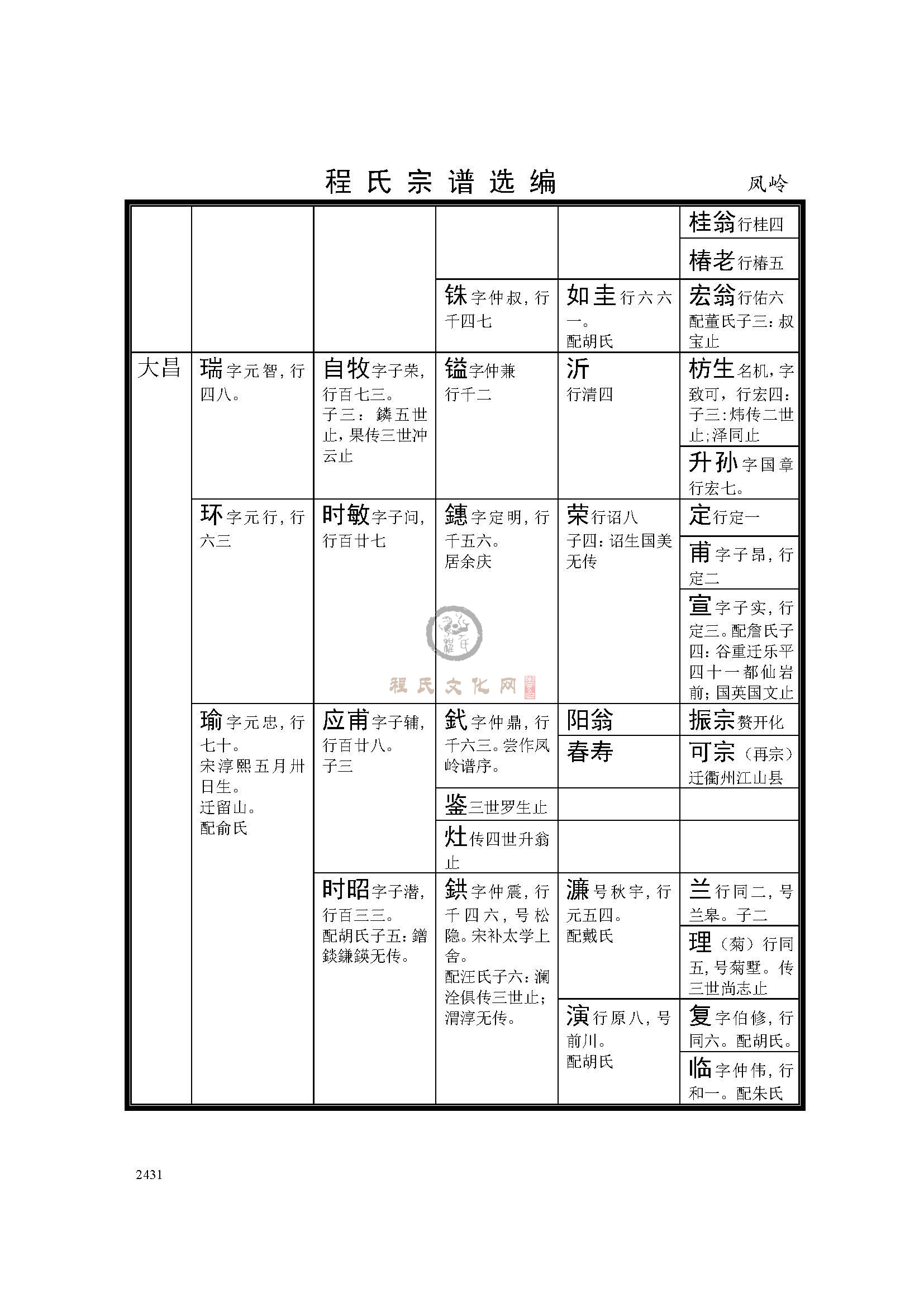凤岭支系 (3).jpg