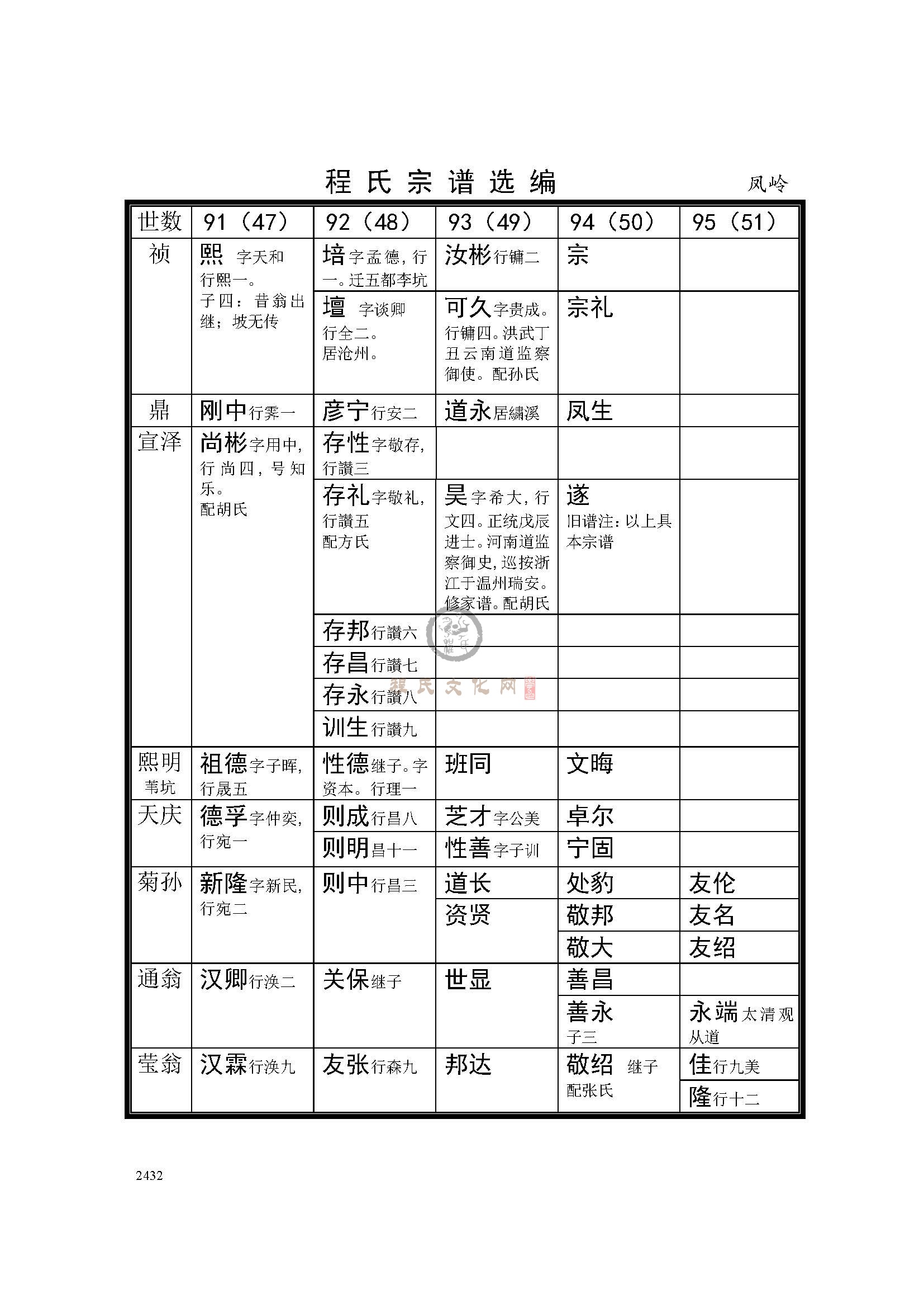凤岭支系 (4).jpg