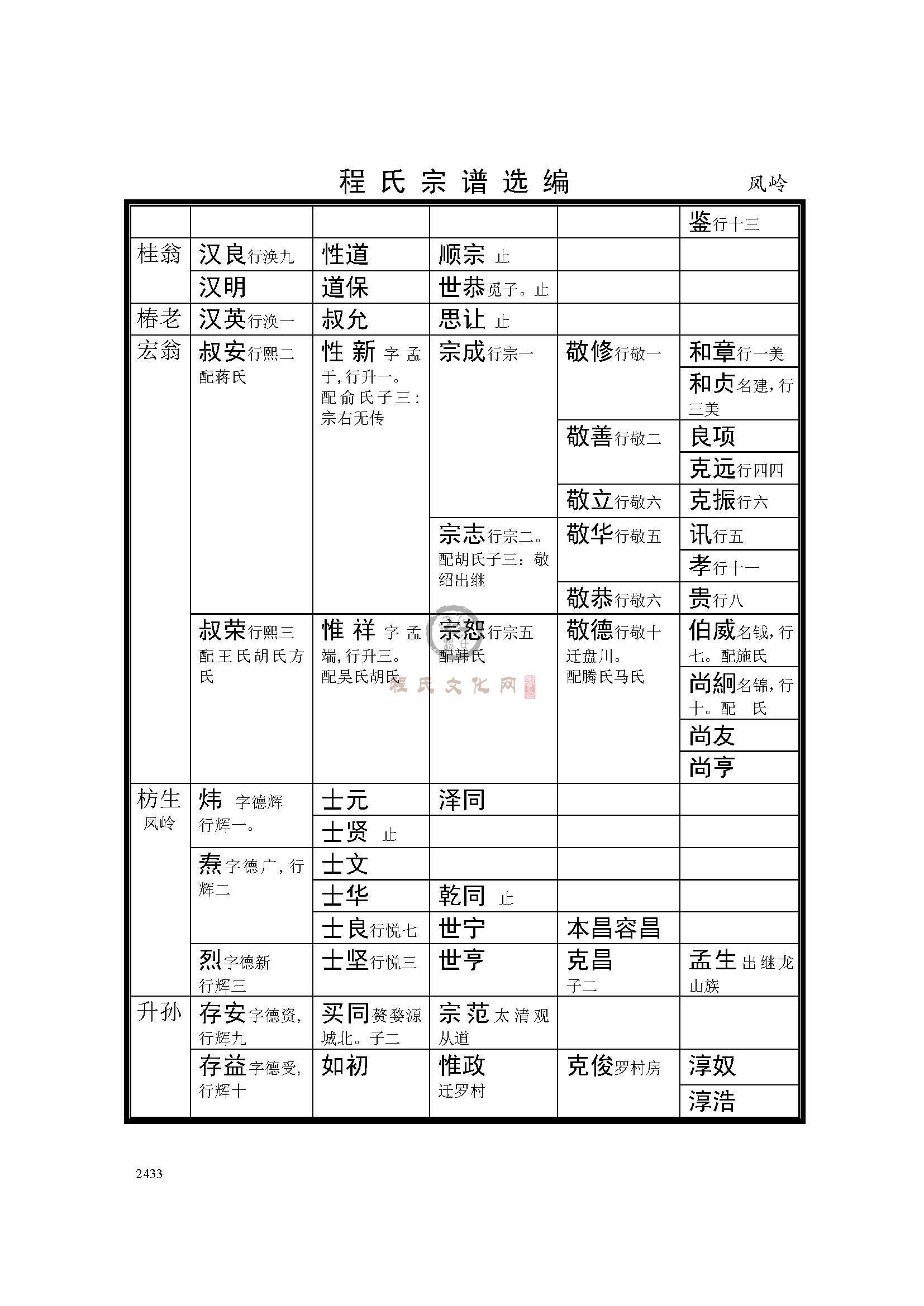 凤岭支系 (5).jpg