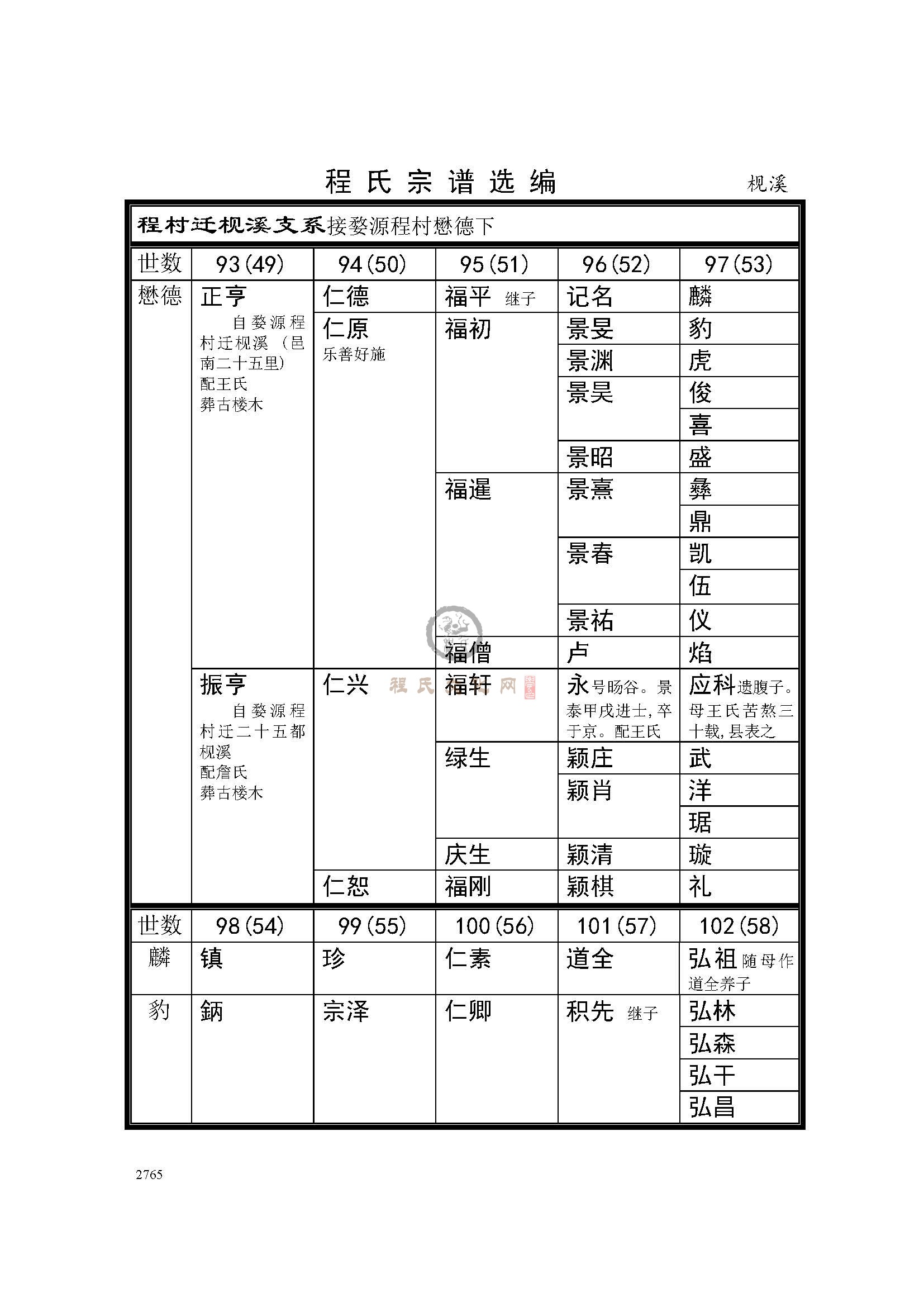 枧溪支系 (1).jpg