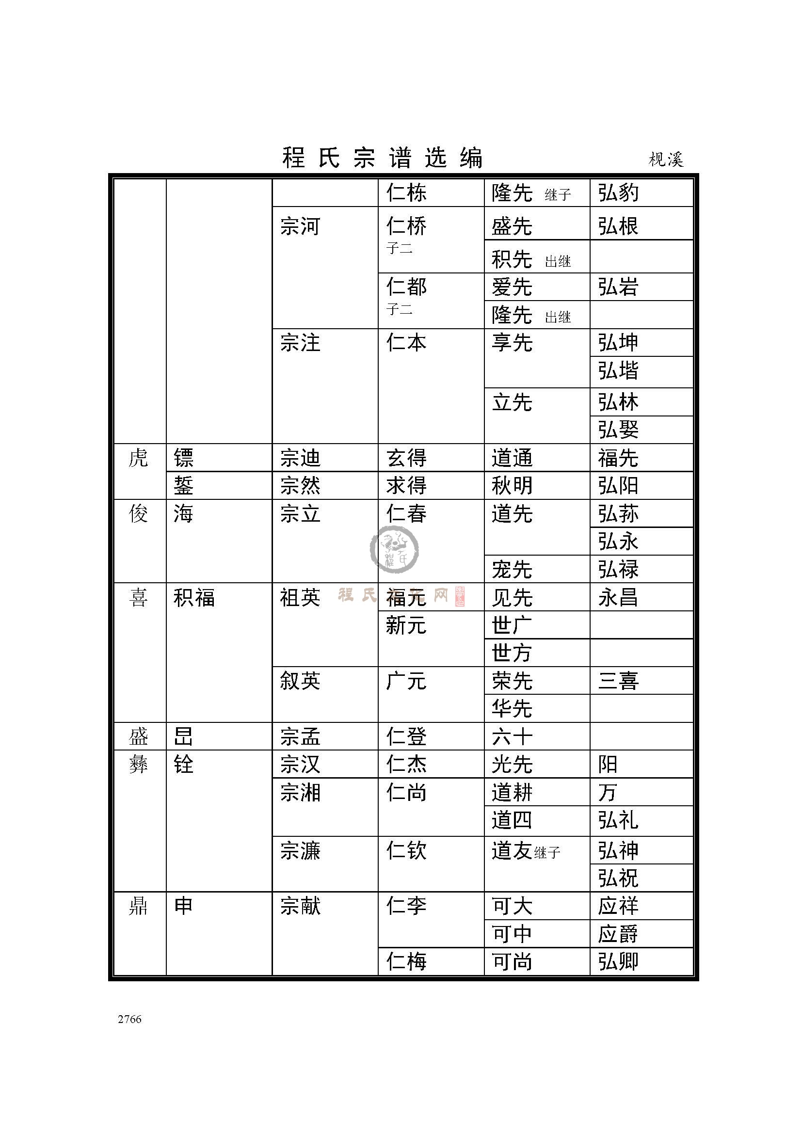 枧溪支系 (2).jpg