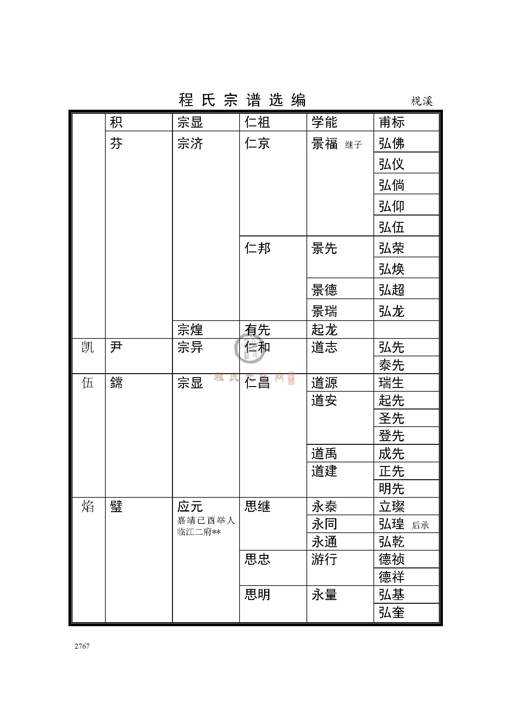 枧溪支系 (3).jpg