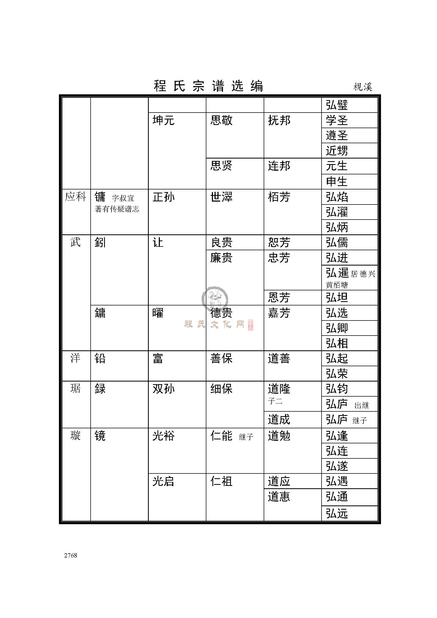枧溪支系 (4).jpg