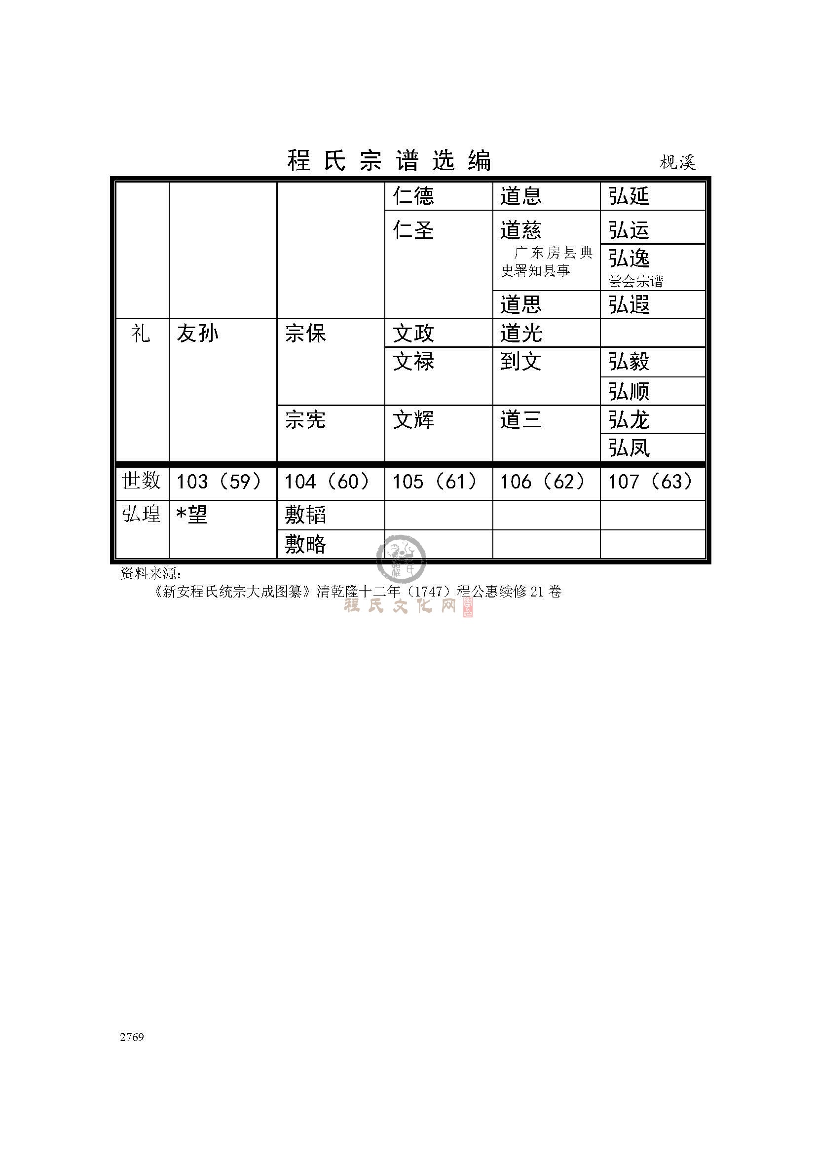 枧溪支系 (5).jpg