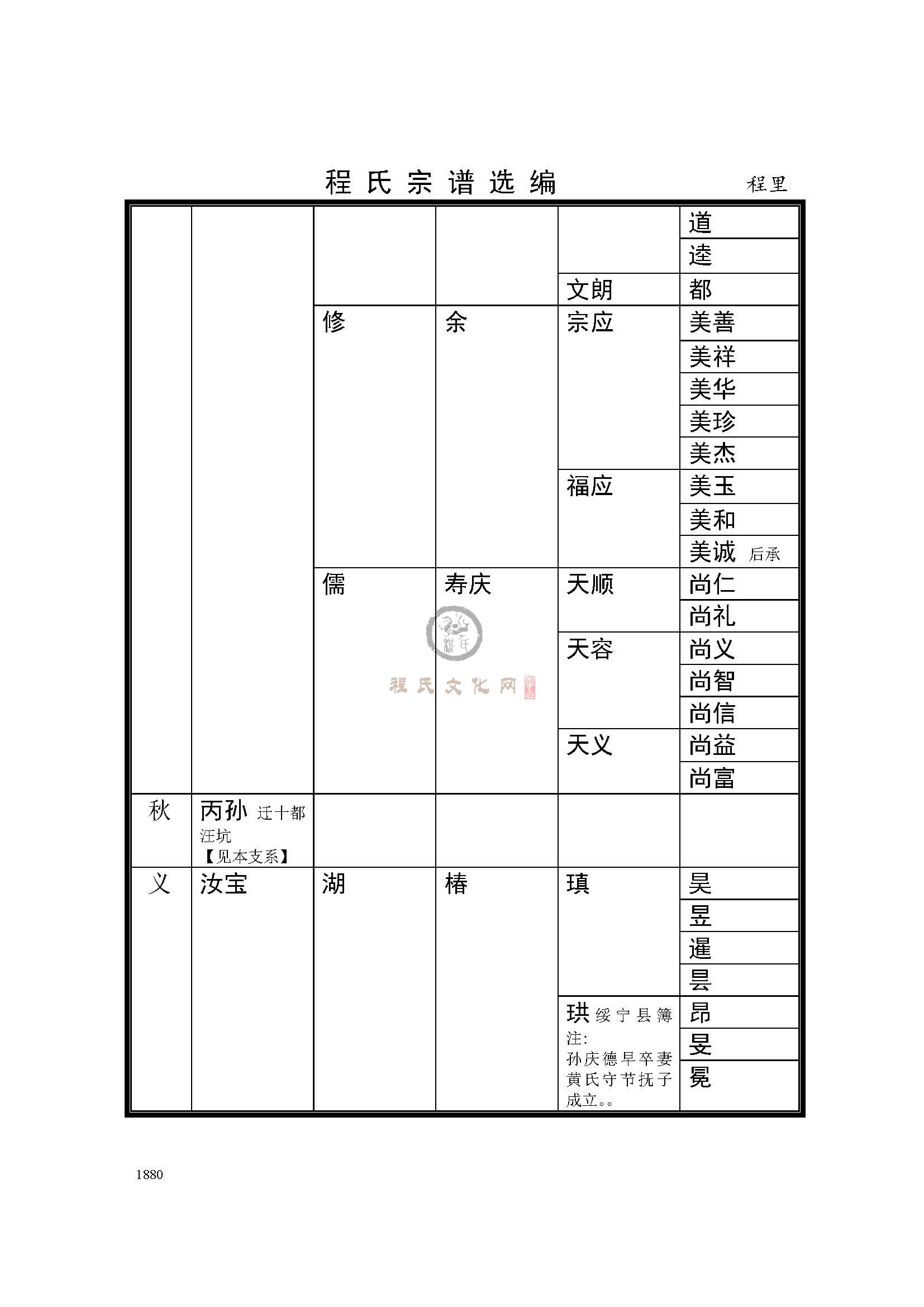 绩溪程里支系 (4).jpg