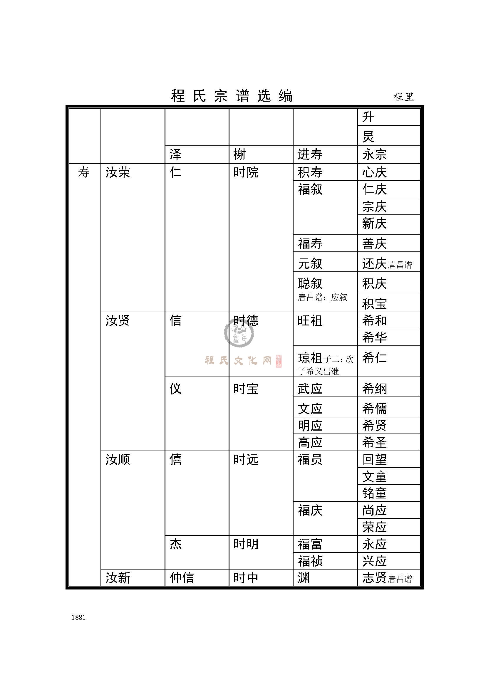 绩溪程里支系 (5).jpg