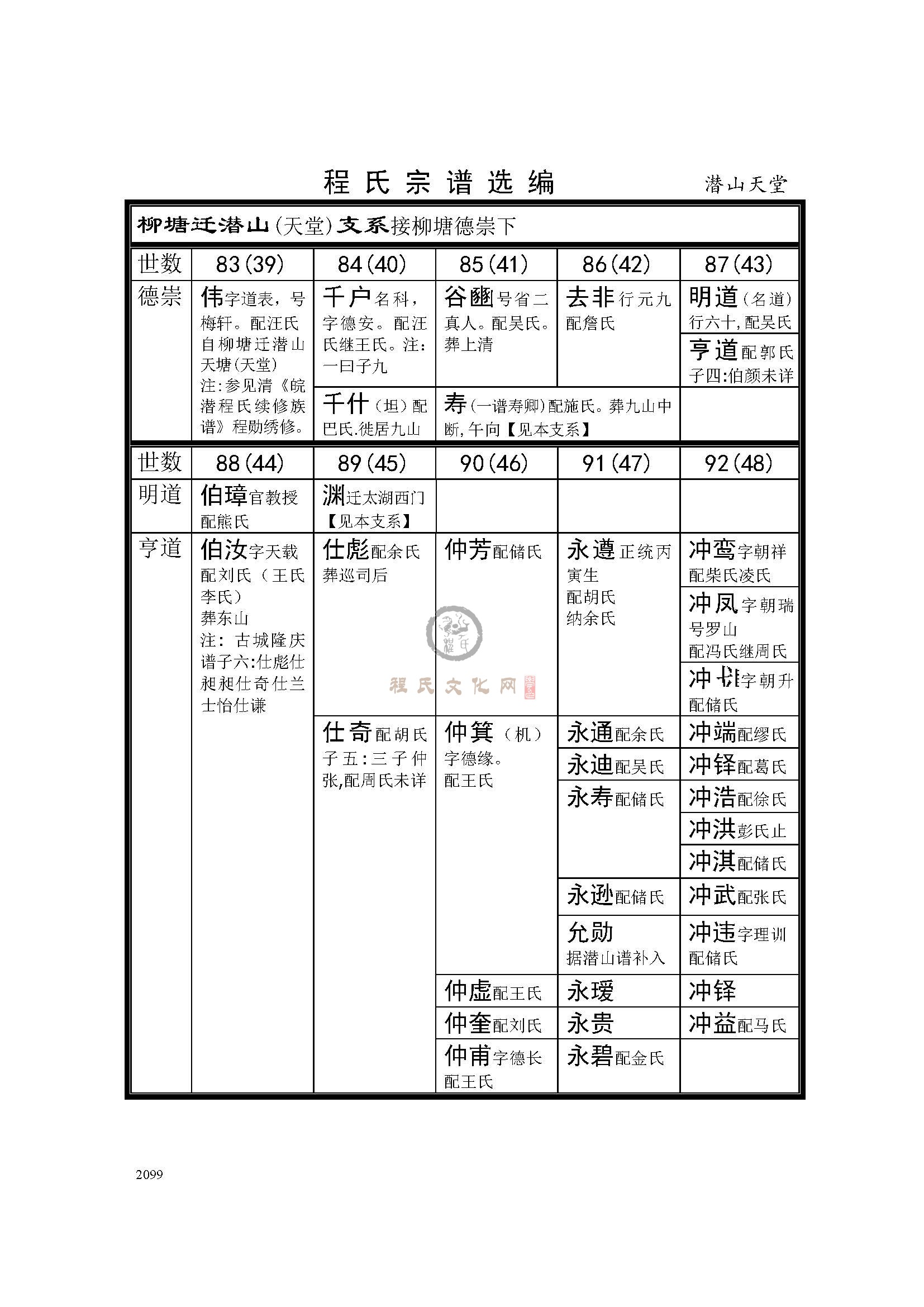 潜山天堂支系 (1).jpg