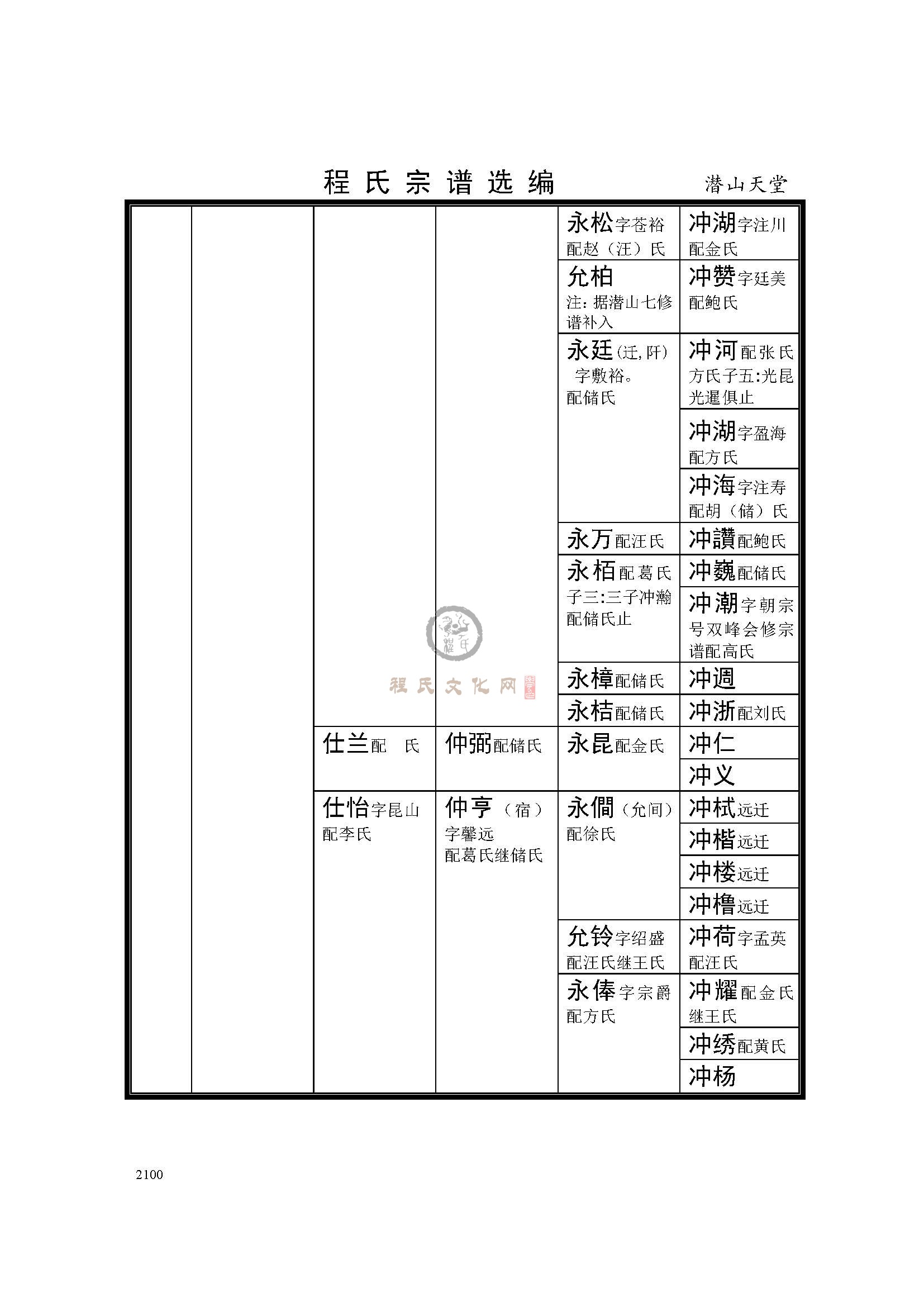 潜山天堂支系 (2).jpg