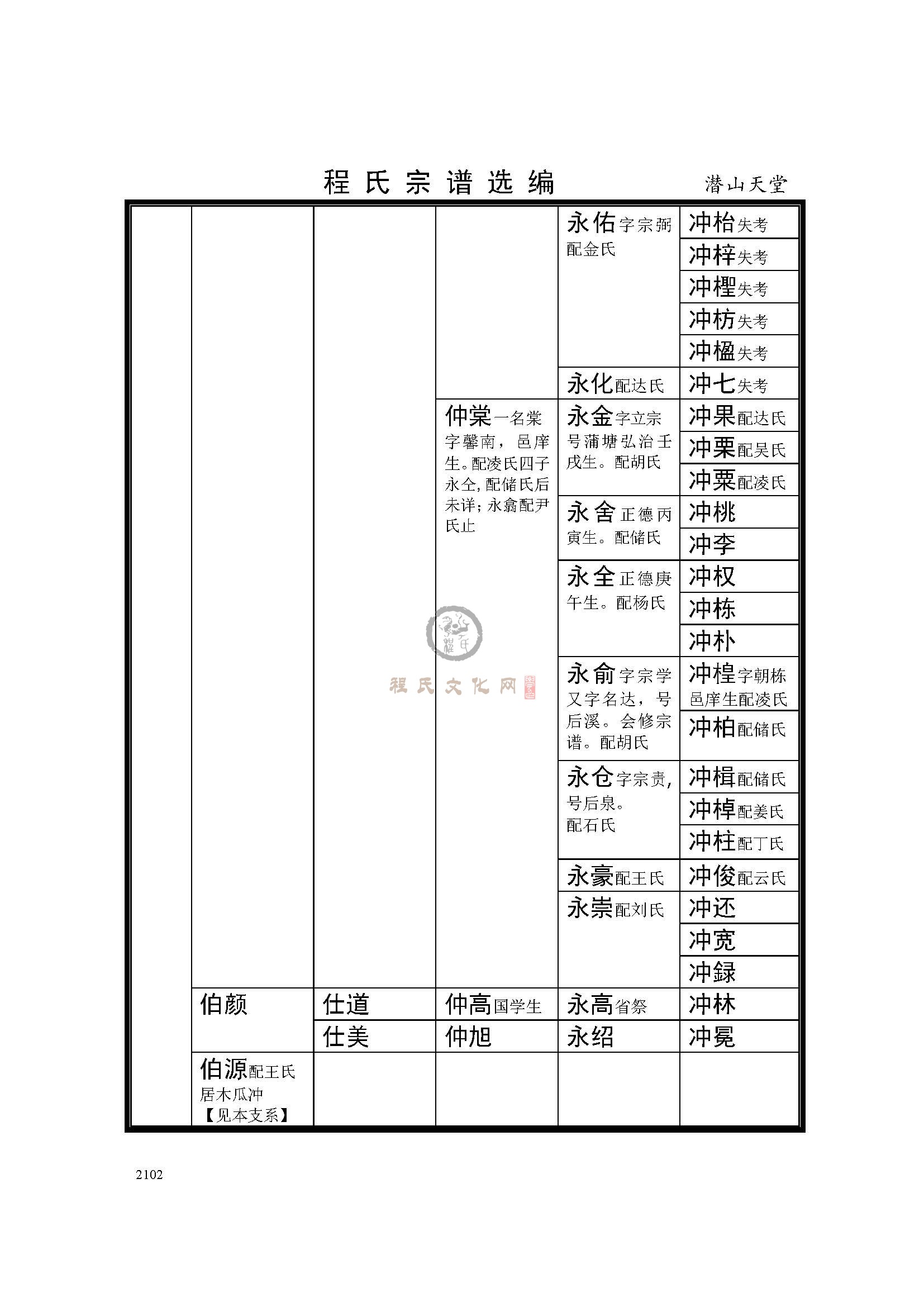 潜山天堂支系 (4).jpg