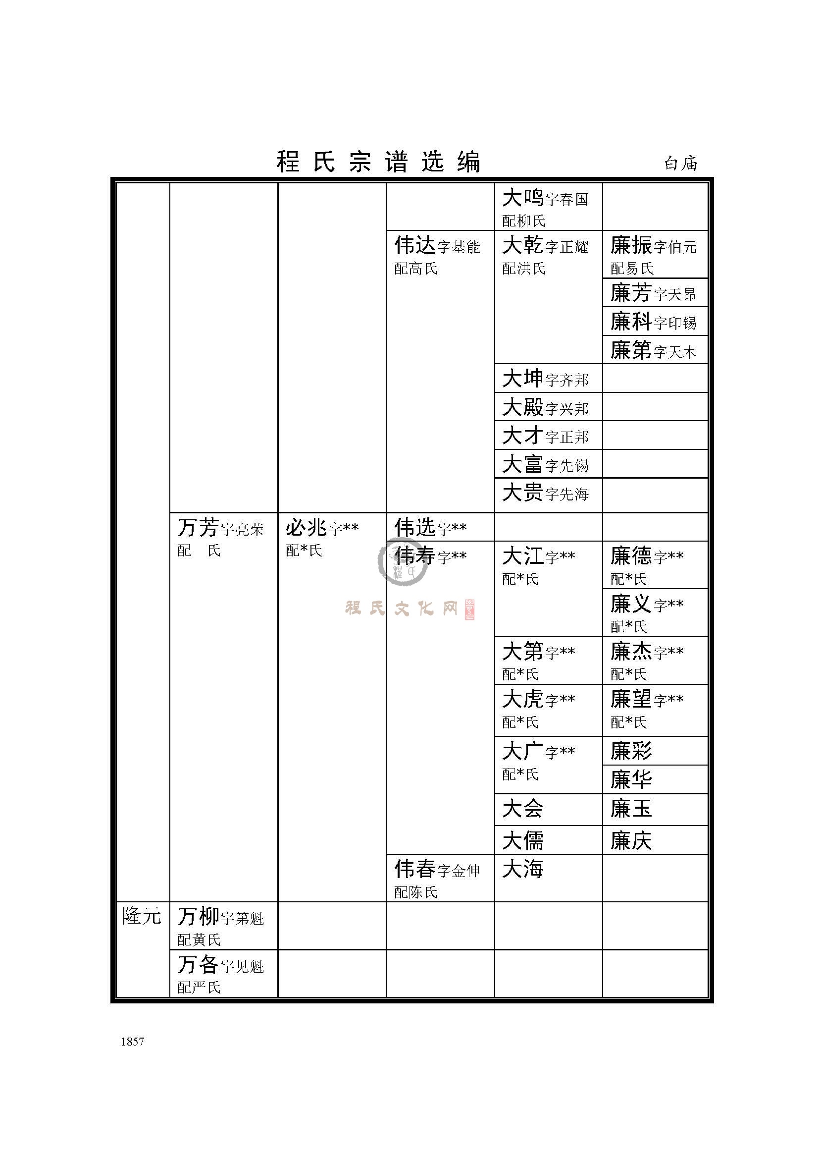 太湖白庙支系 (2).jpg