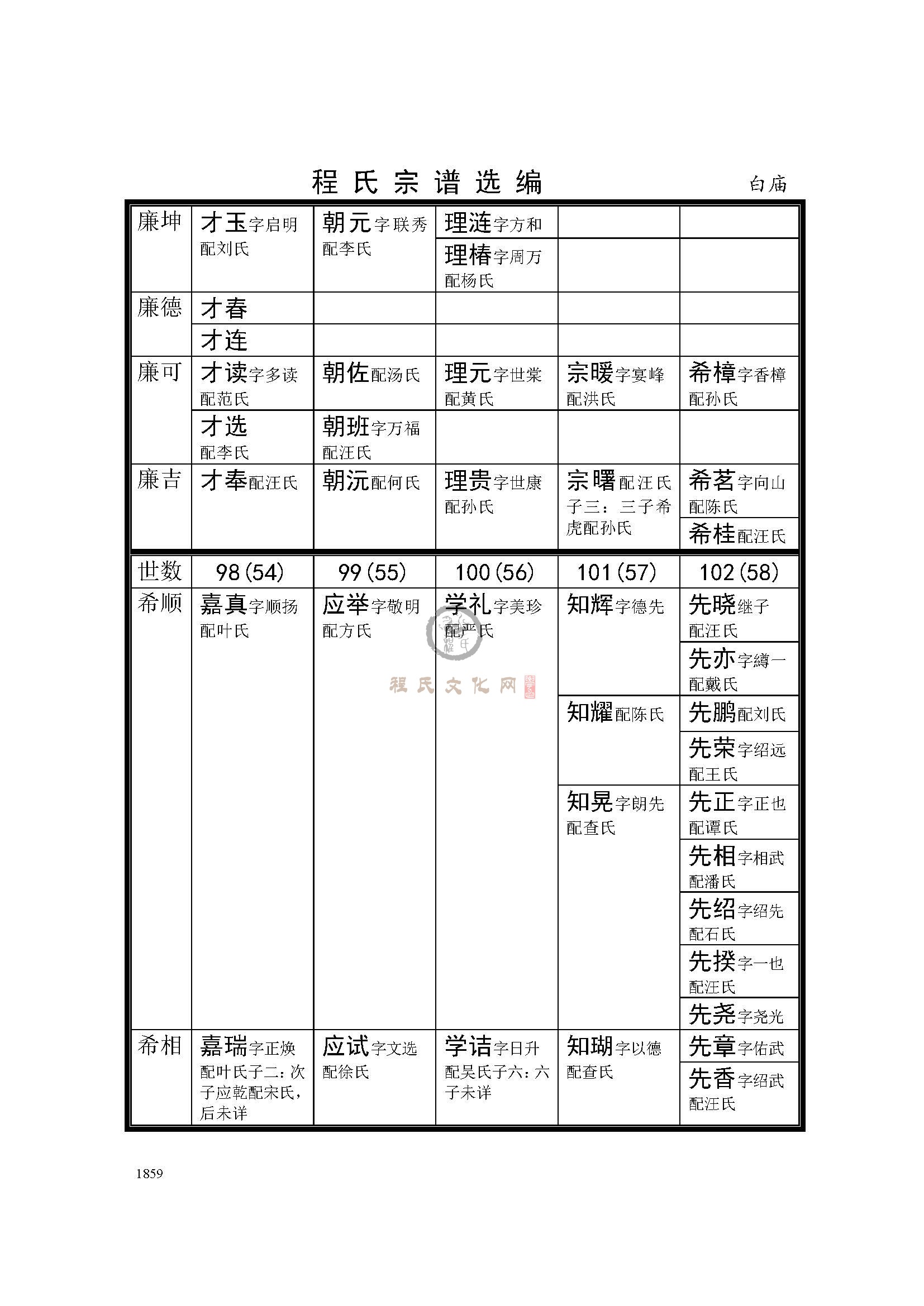 太湖白庙支系 (4).jpg