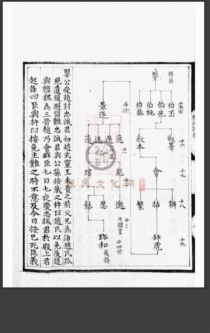 新安程氏诸谱会通-115.jpg