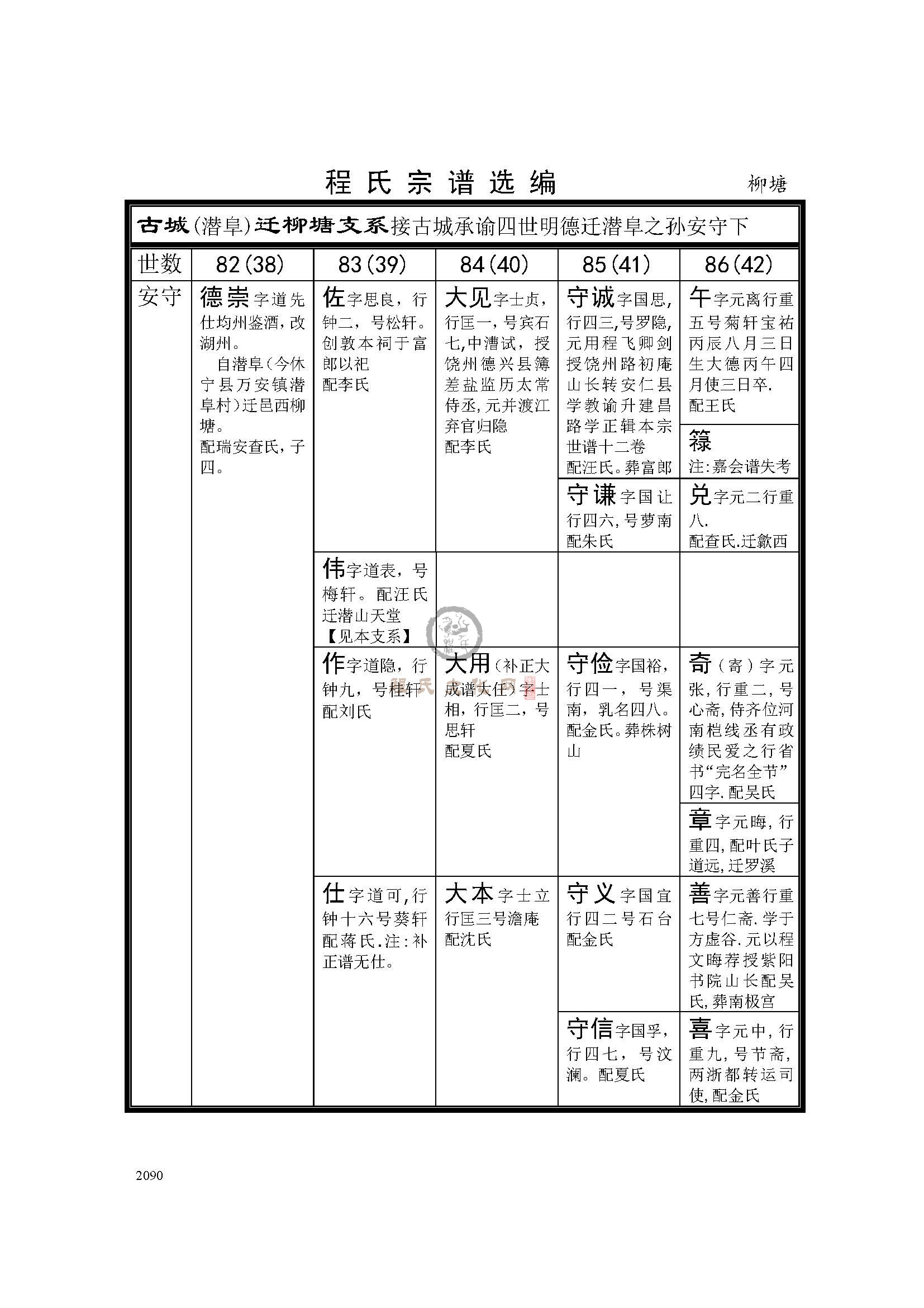柳塘支系 (1).jpg